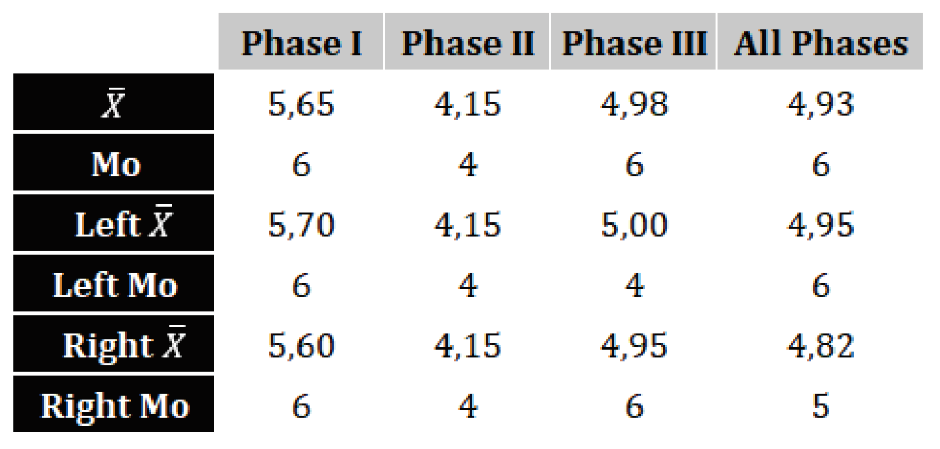 Preprints 67920 g014