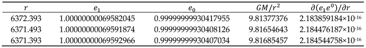 Preprints 218553 i004