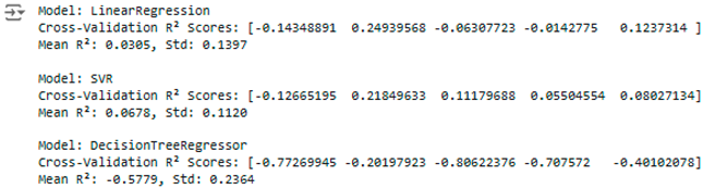 Preprints 145923 i001