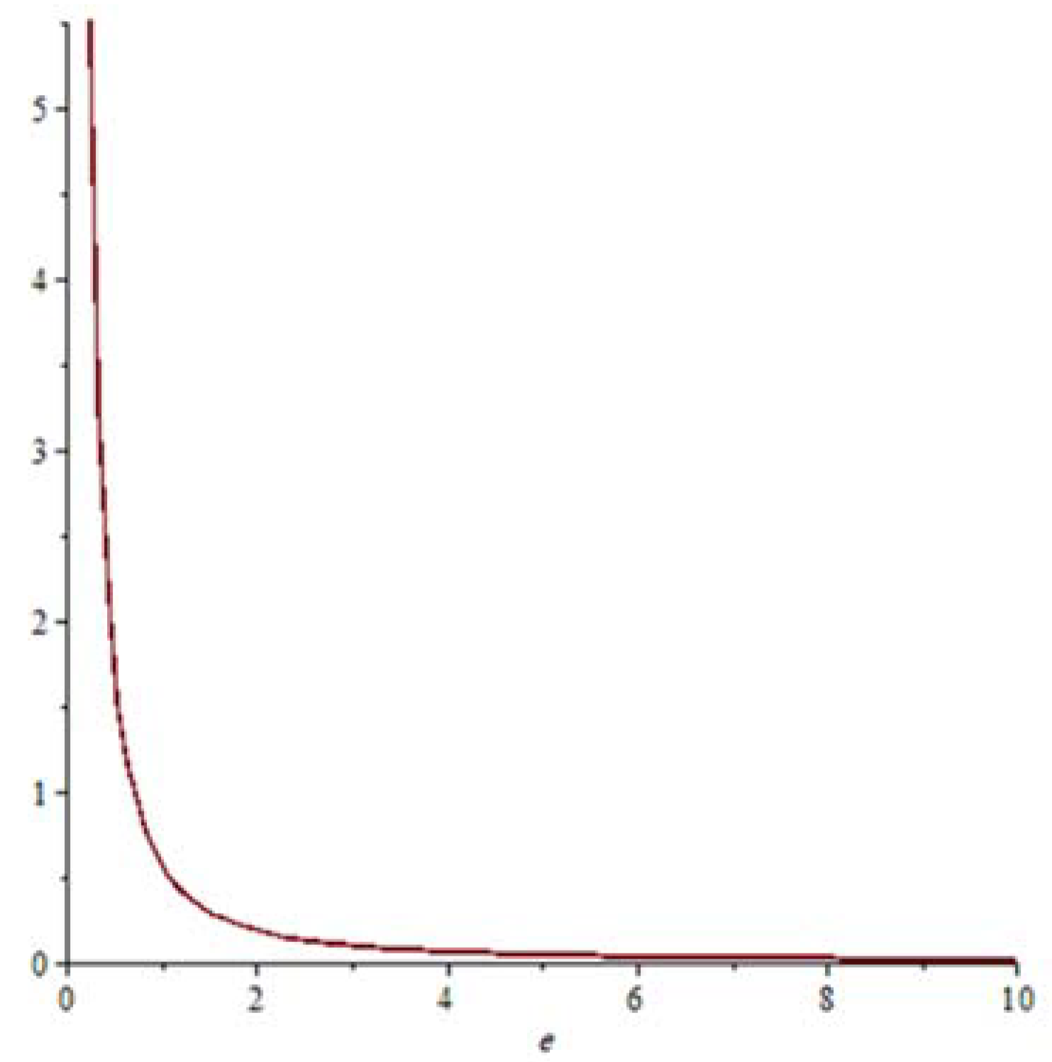 Preprints 116133 g001