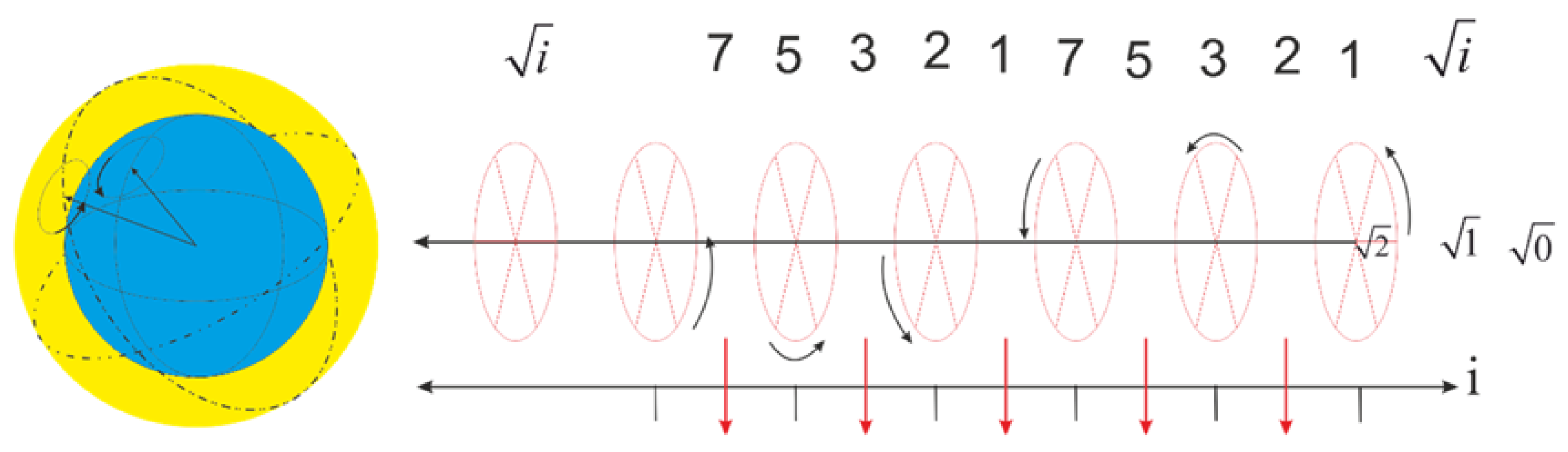 Preprints 116133 g004