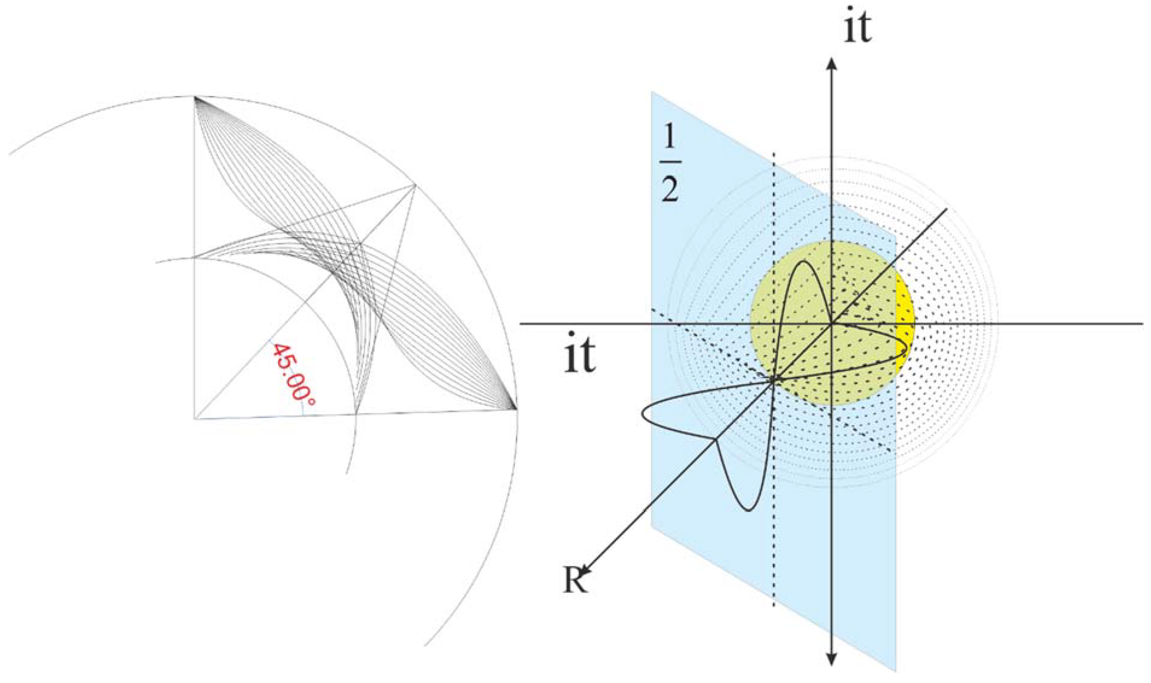 Preprints 116133 g005