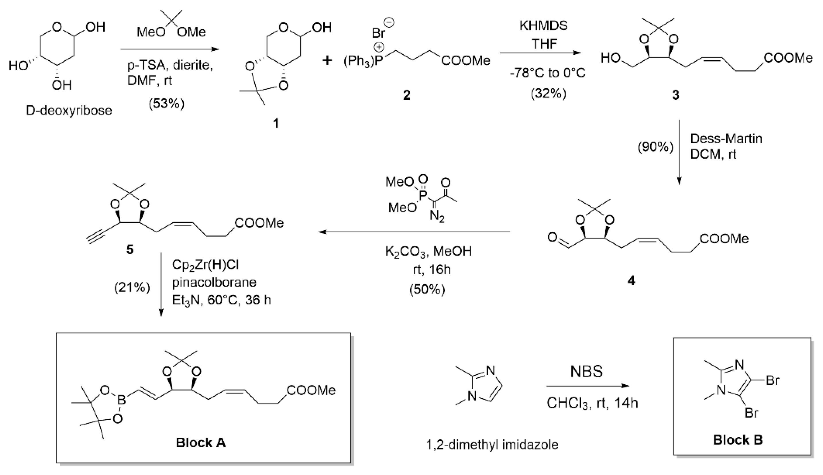 Preprints 99555 g002