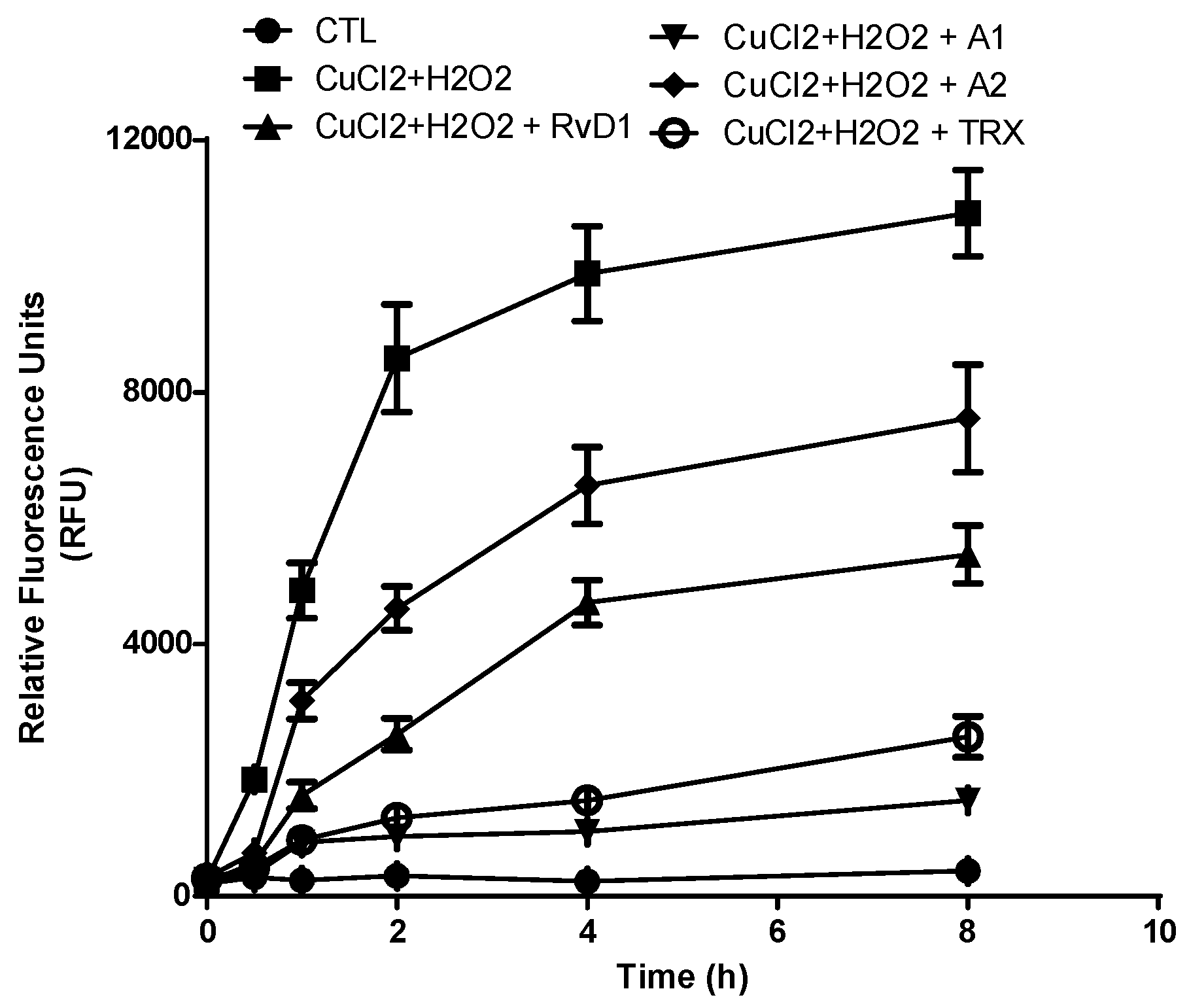 Preprints 99555 g009