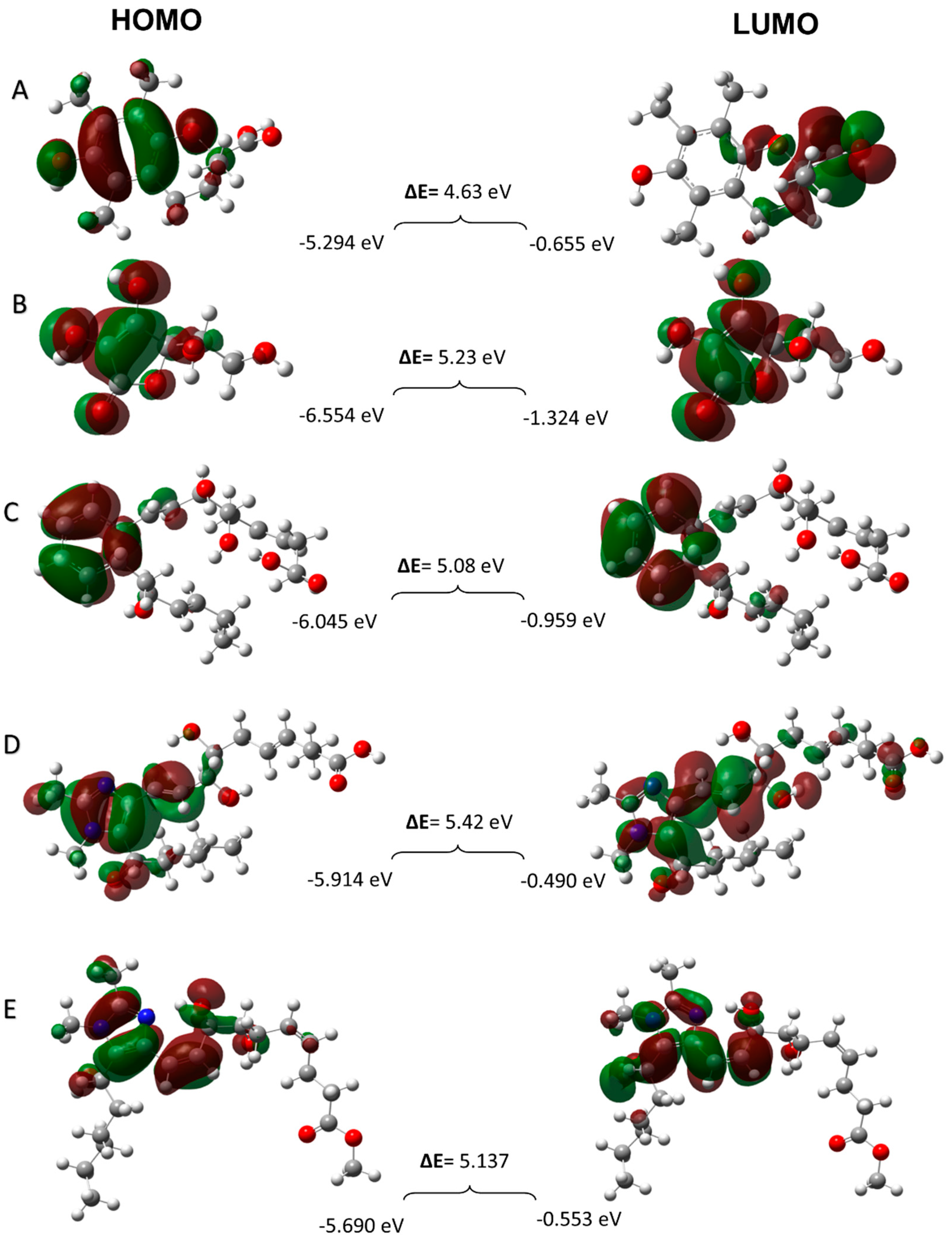 Preprints 99555 g014