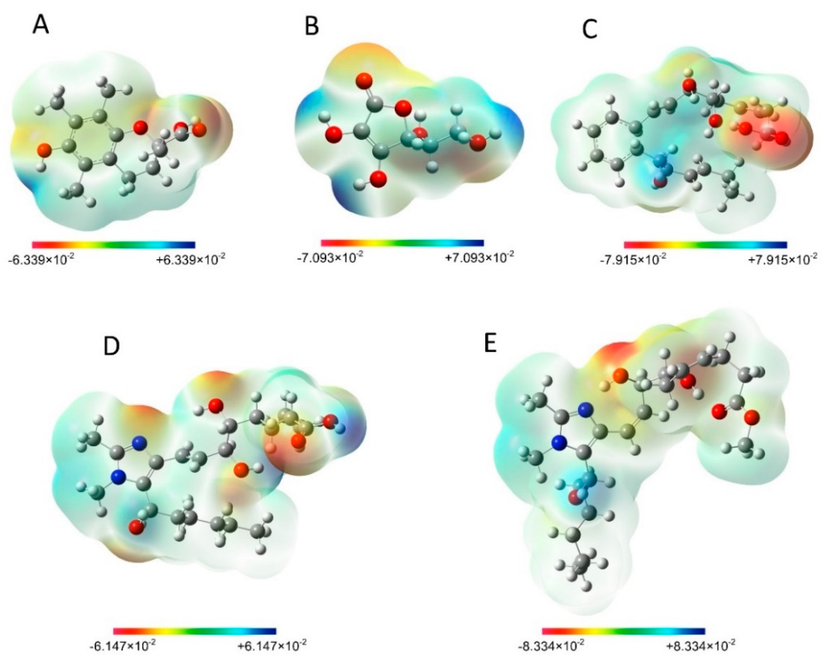 Preprints 99555 g015