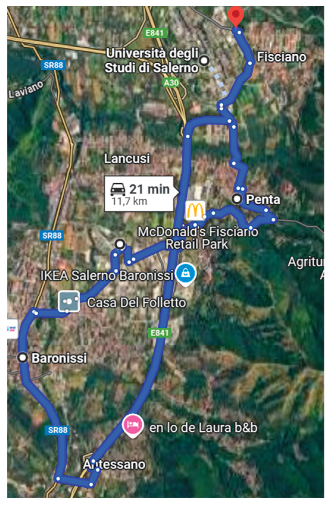 Preprints 167164 g001