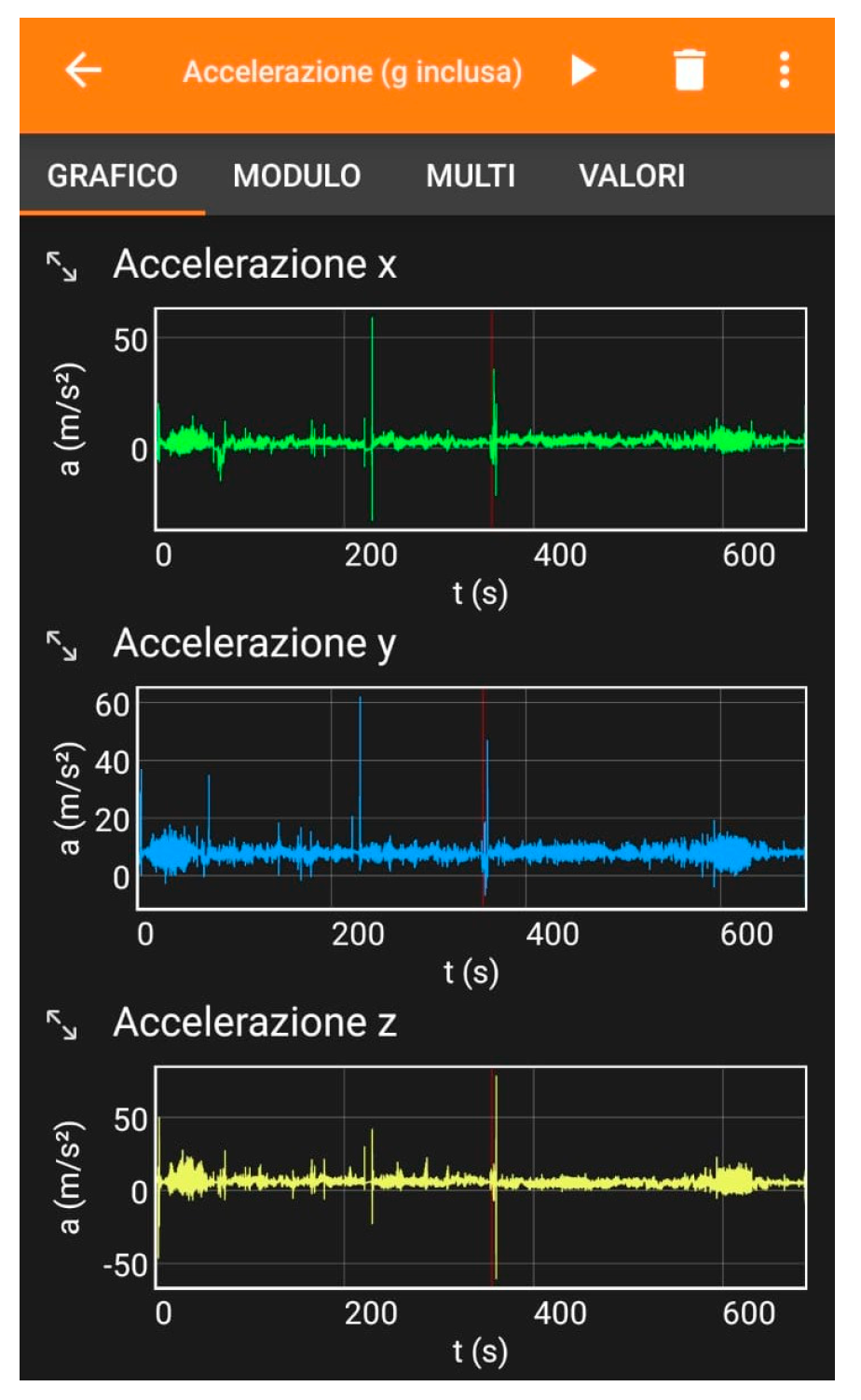 Preprints 167164 g004