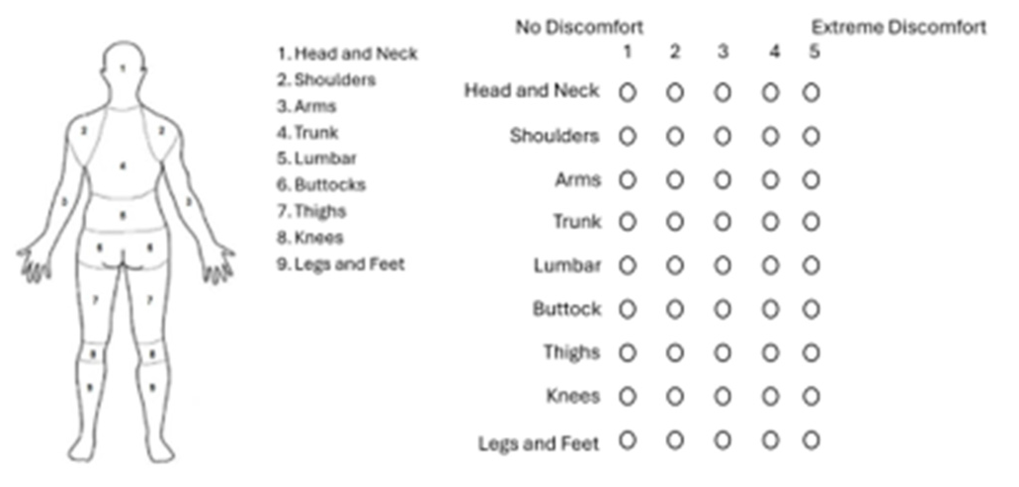 Preprints 167164 g006