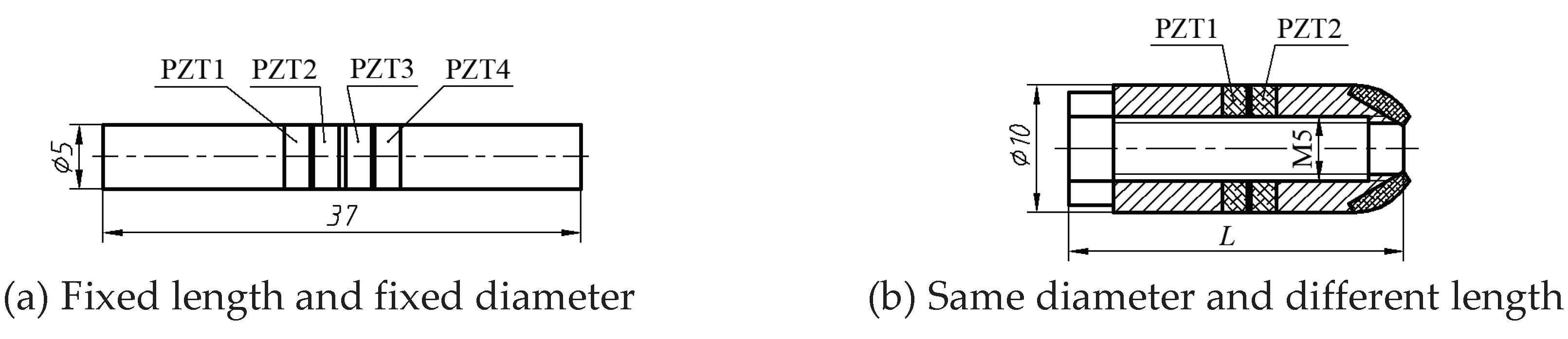 Preprints 217658 g002 Preprints 217658 g002