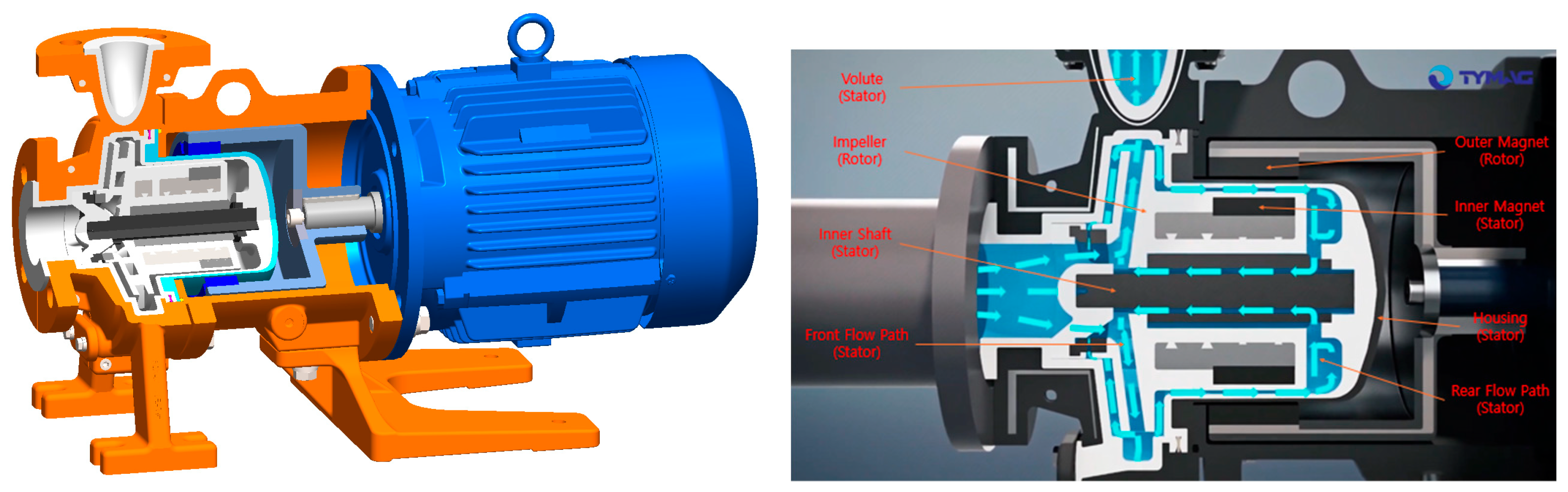 Preprints 184766 g001