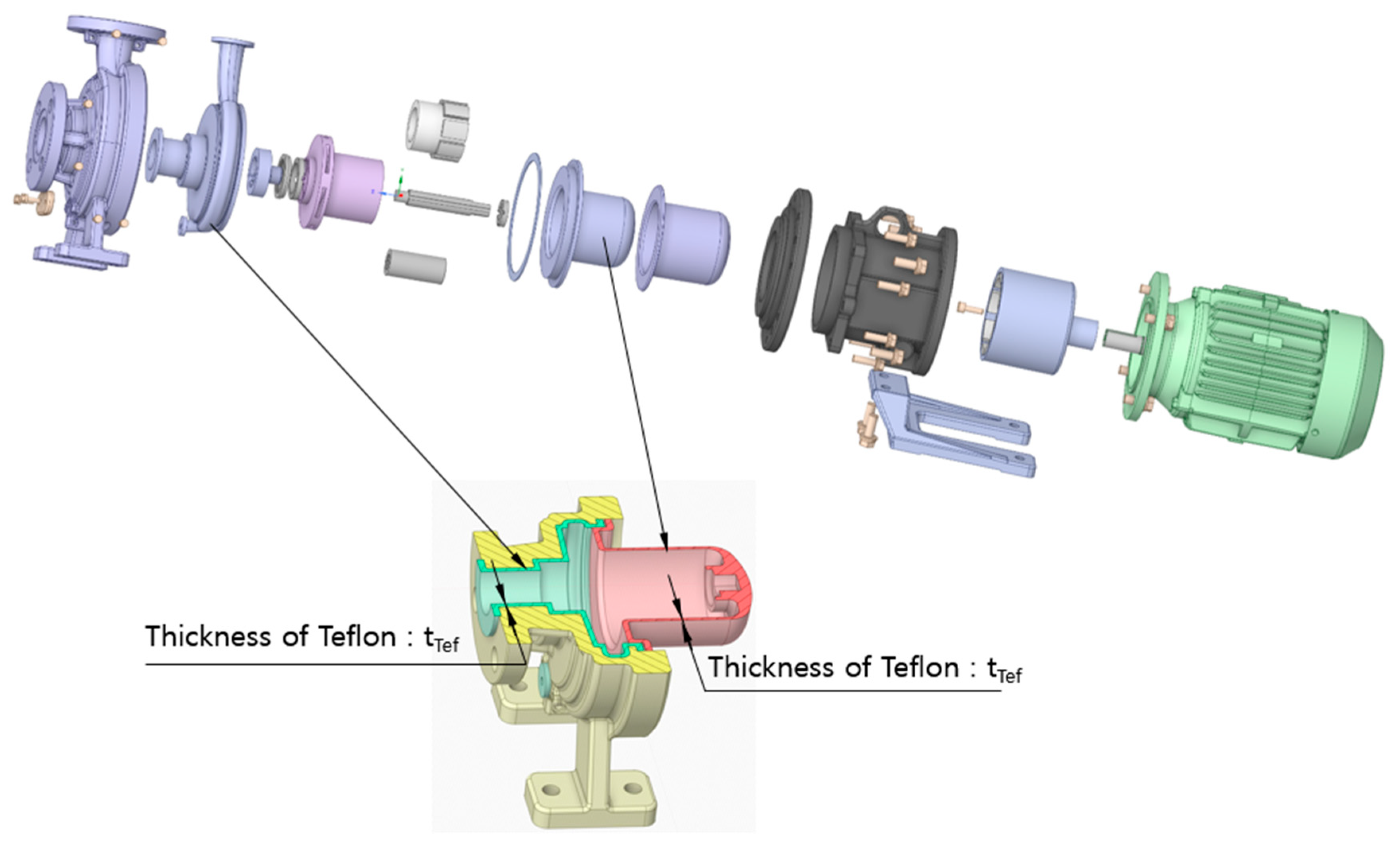 Preprints 184766 g002