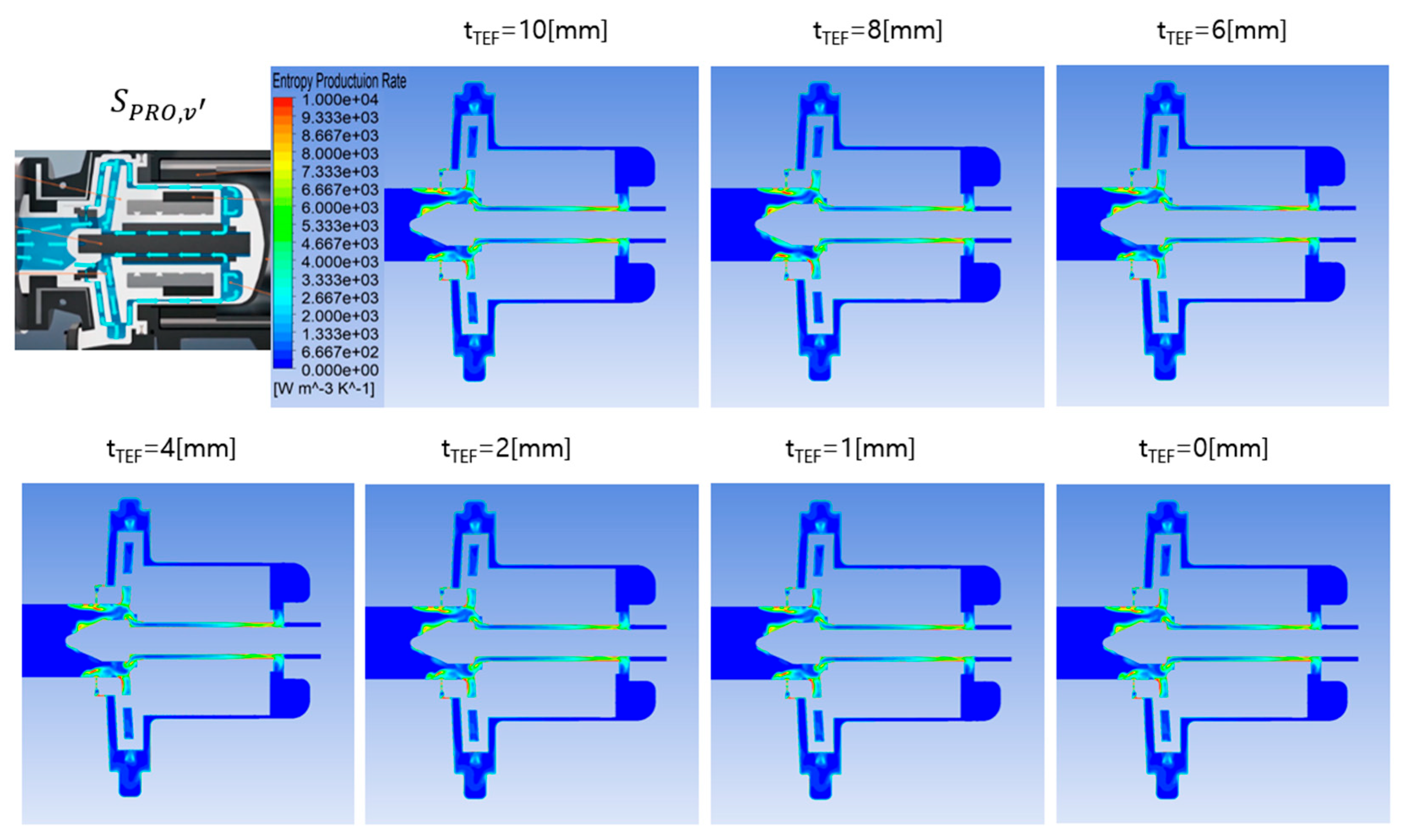 Preprints 184766 g007