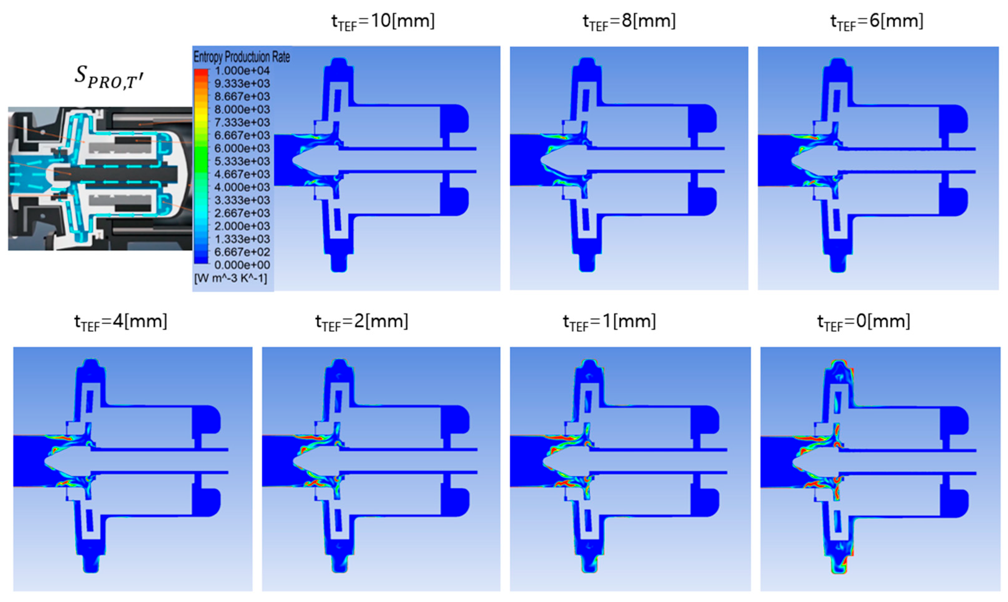 Preprints 184766 g008