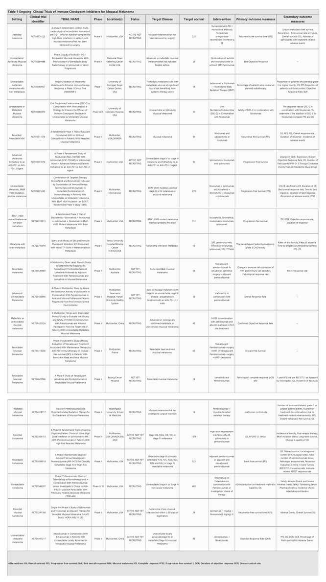 Preprints 87646 i001