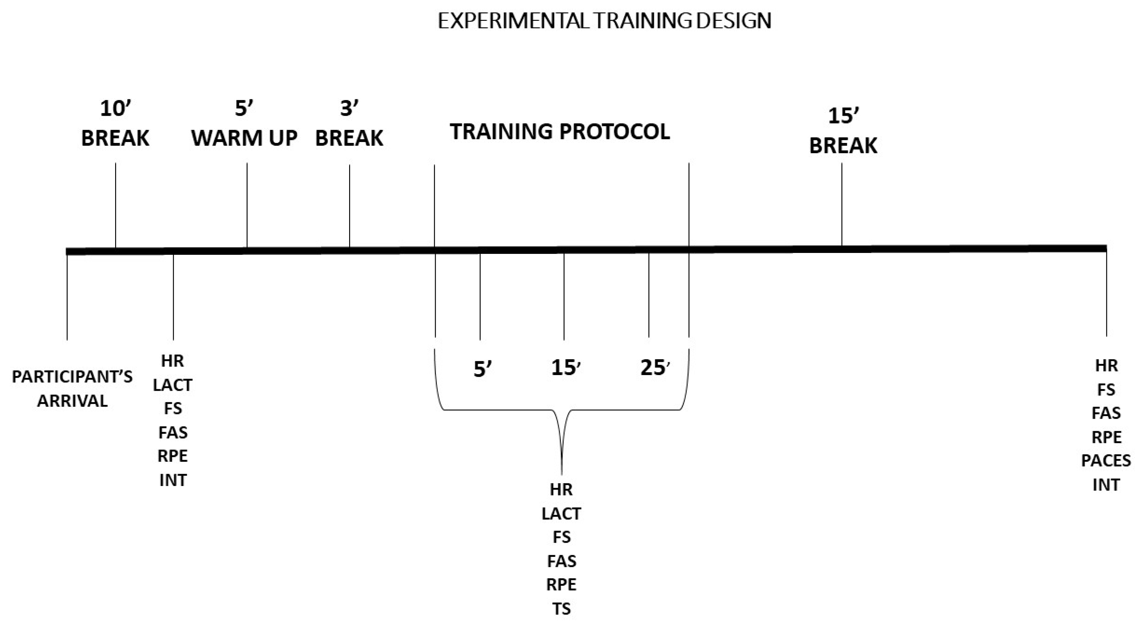 Preprints 88466 g001
