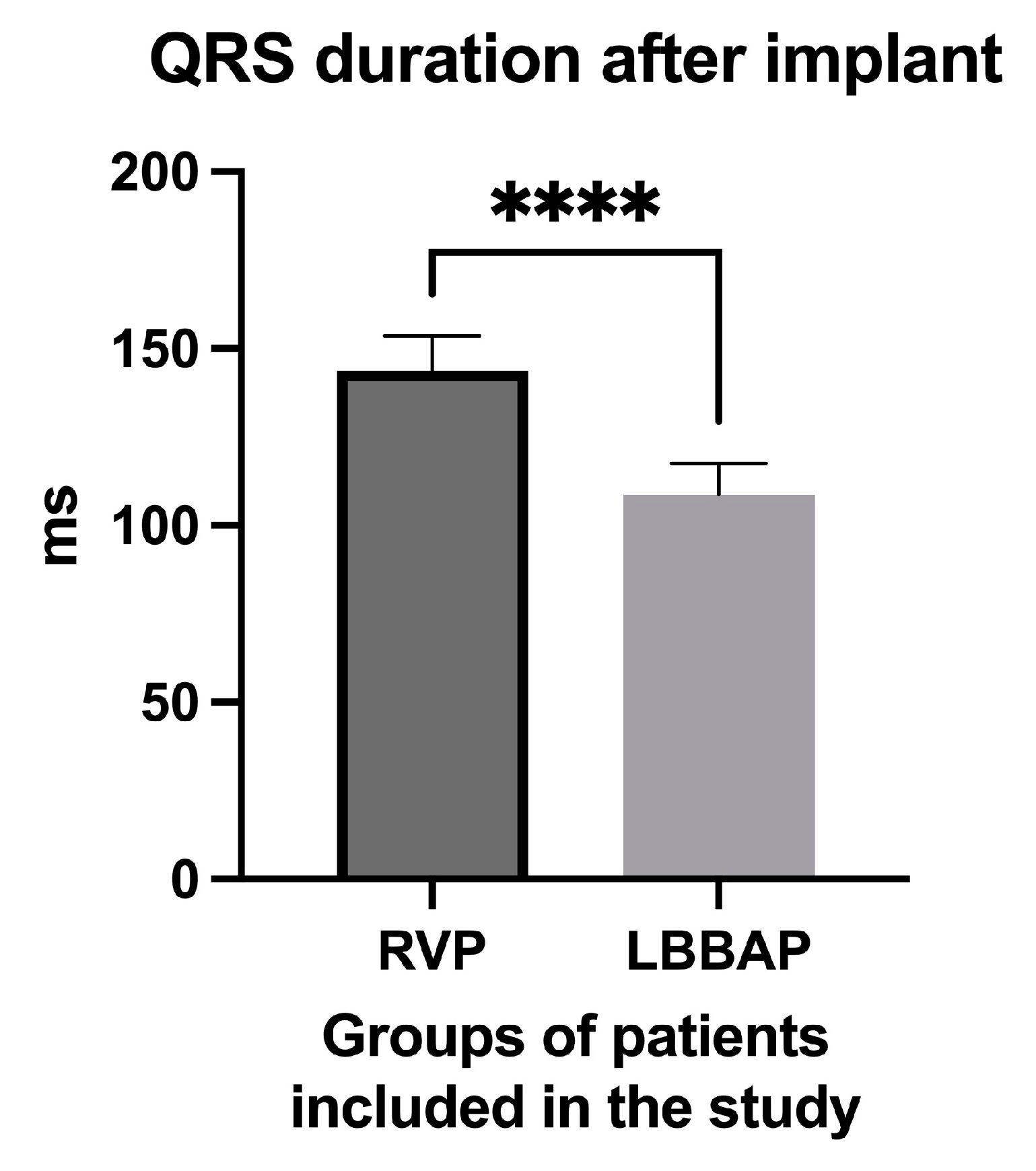 Preprints 156165 g006