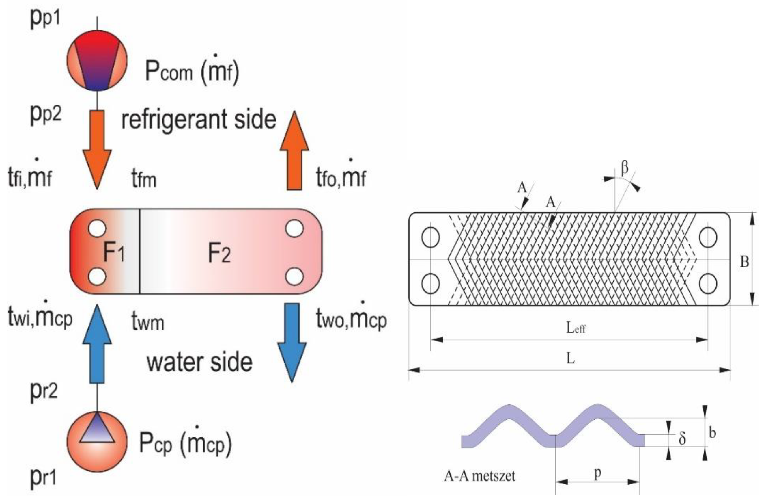 Preprints 160902 g001