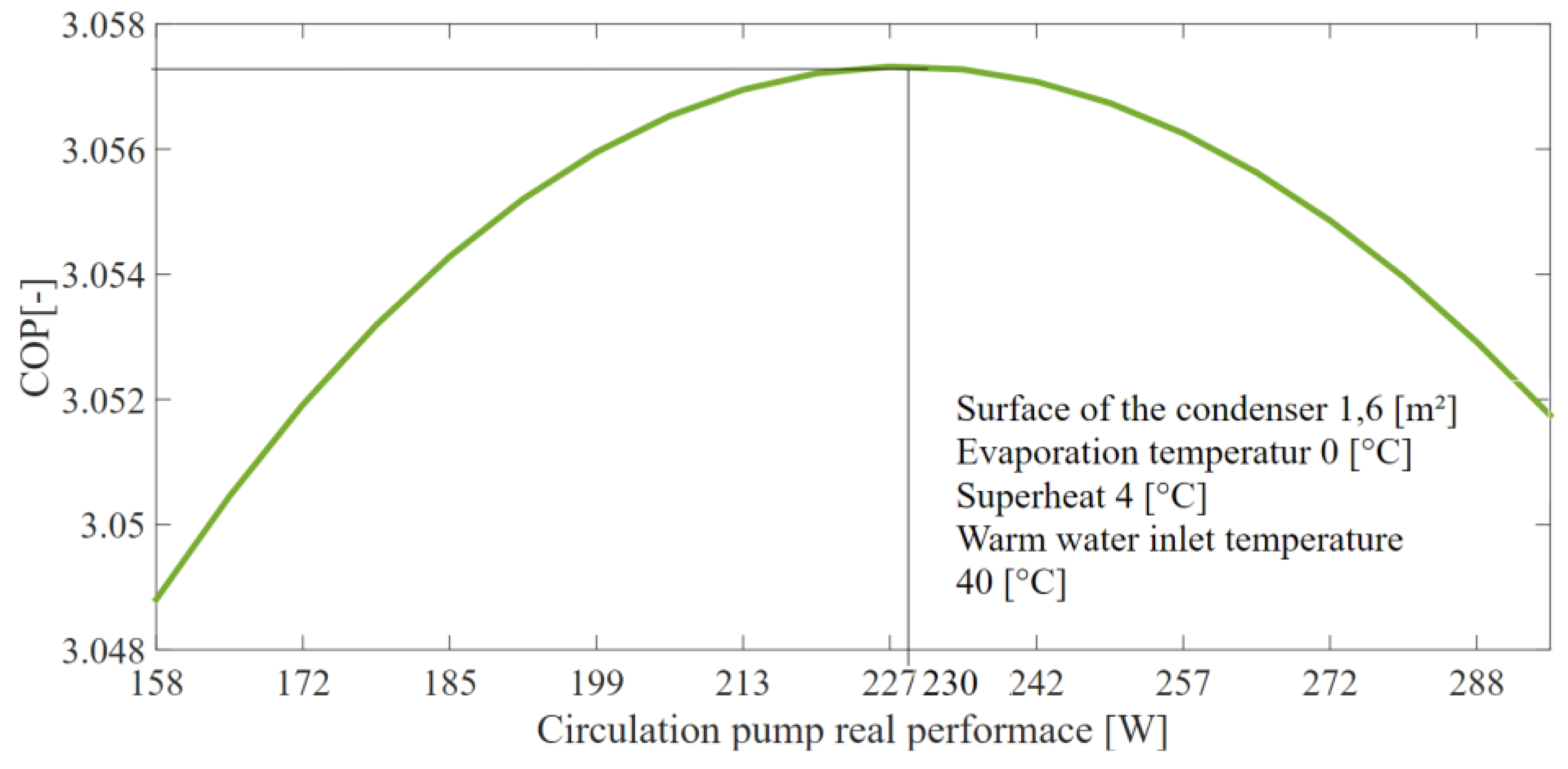 Preprints 160902 g007