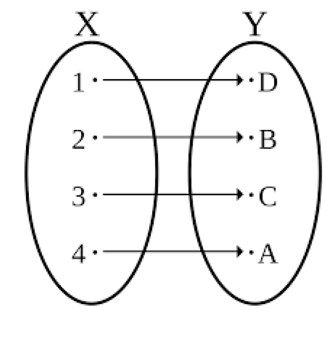 Preprints 70611 g001