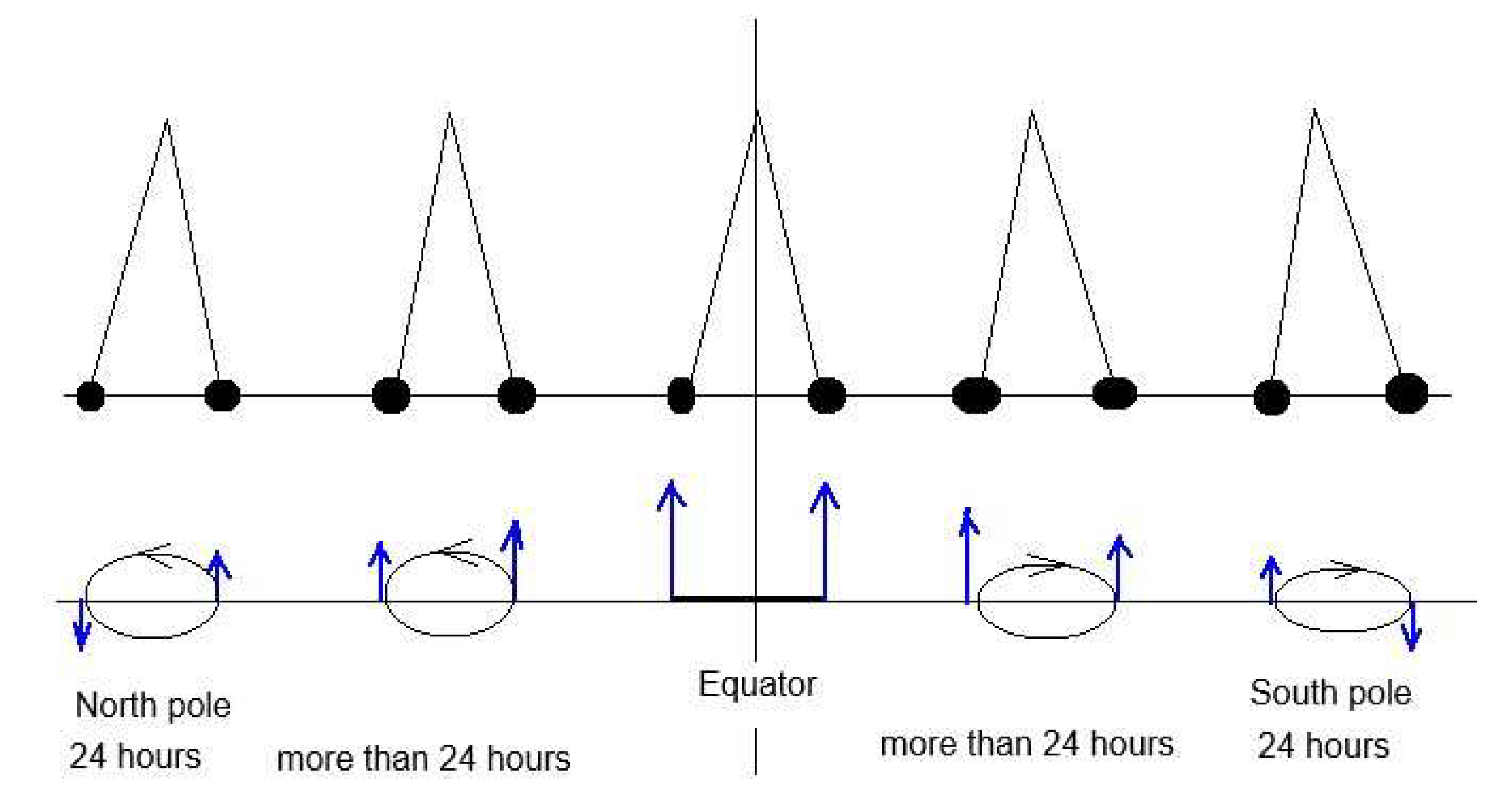 Preprints 70611 g004