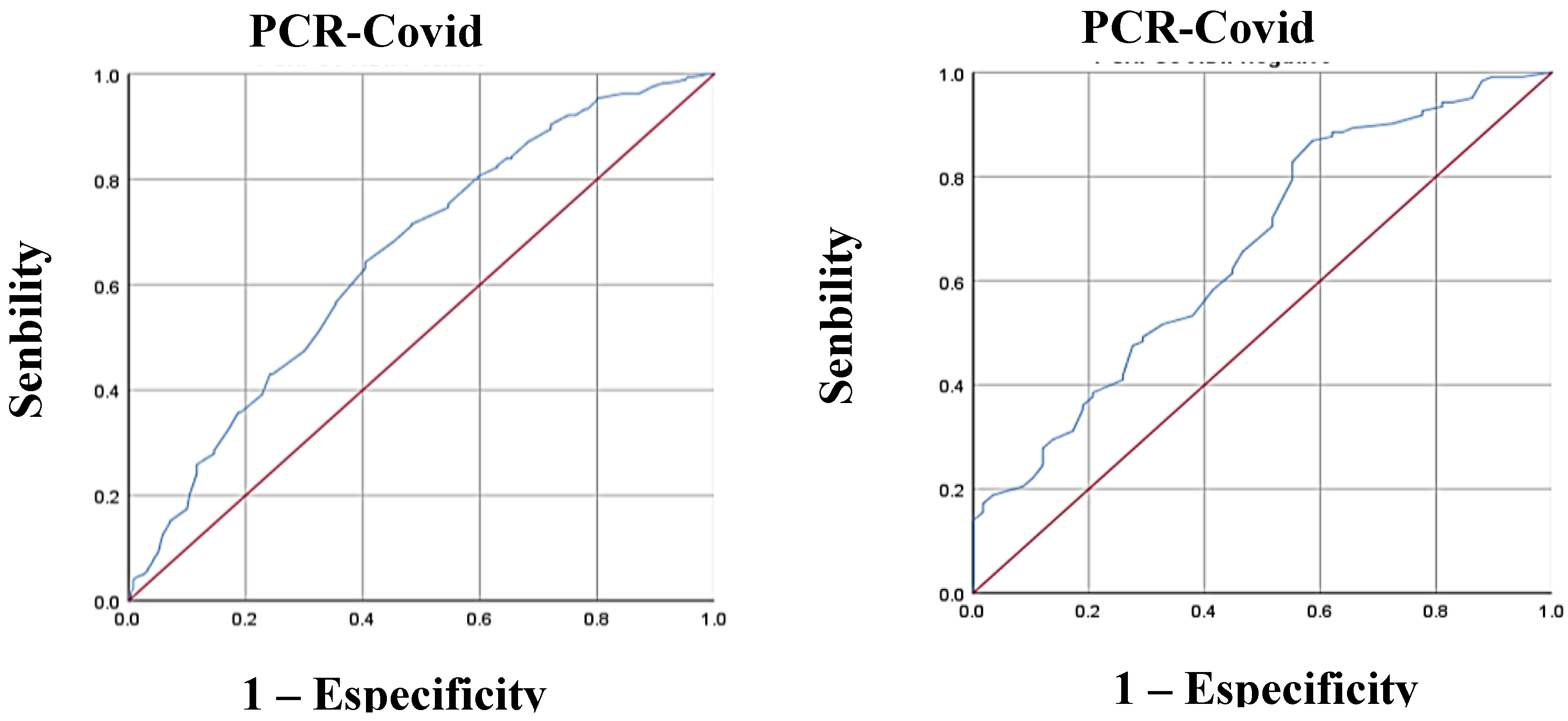 Preprints 163044 g002
