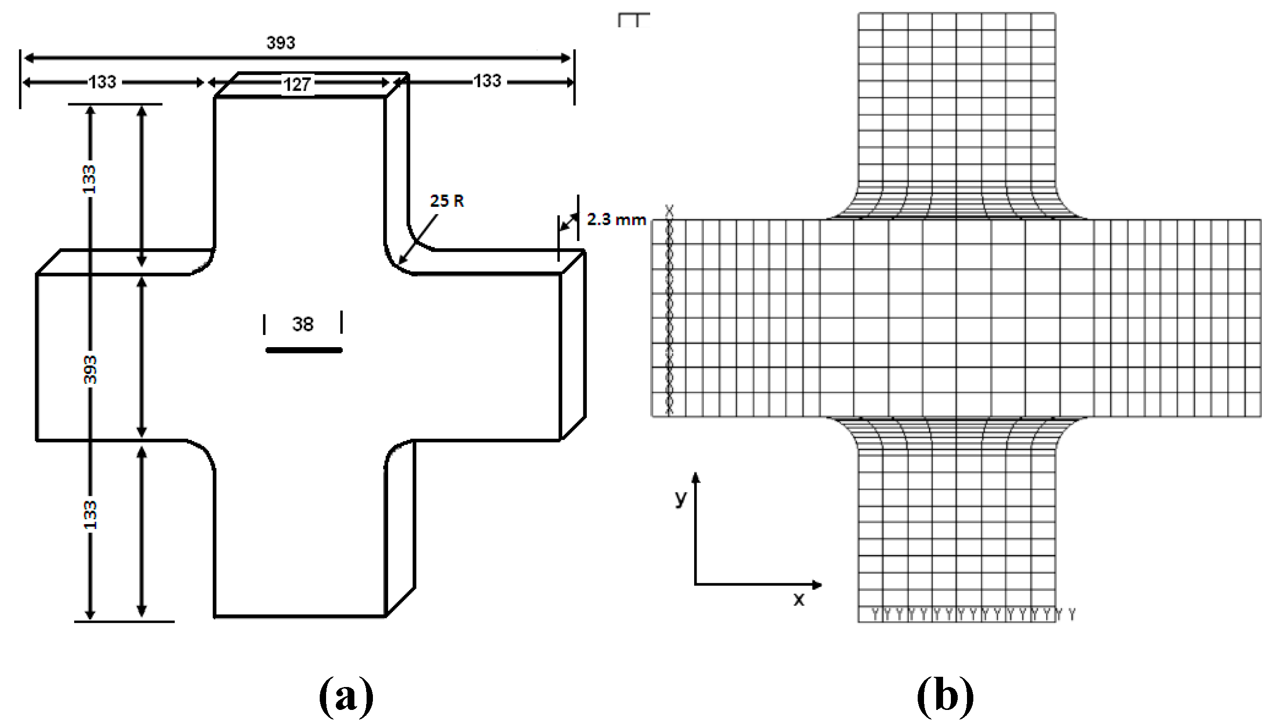Preprints 152511 g001