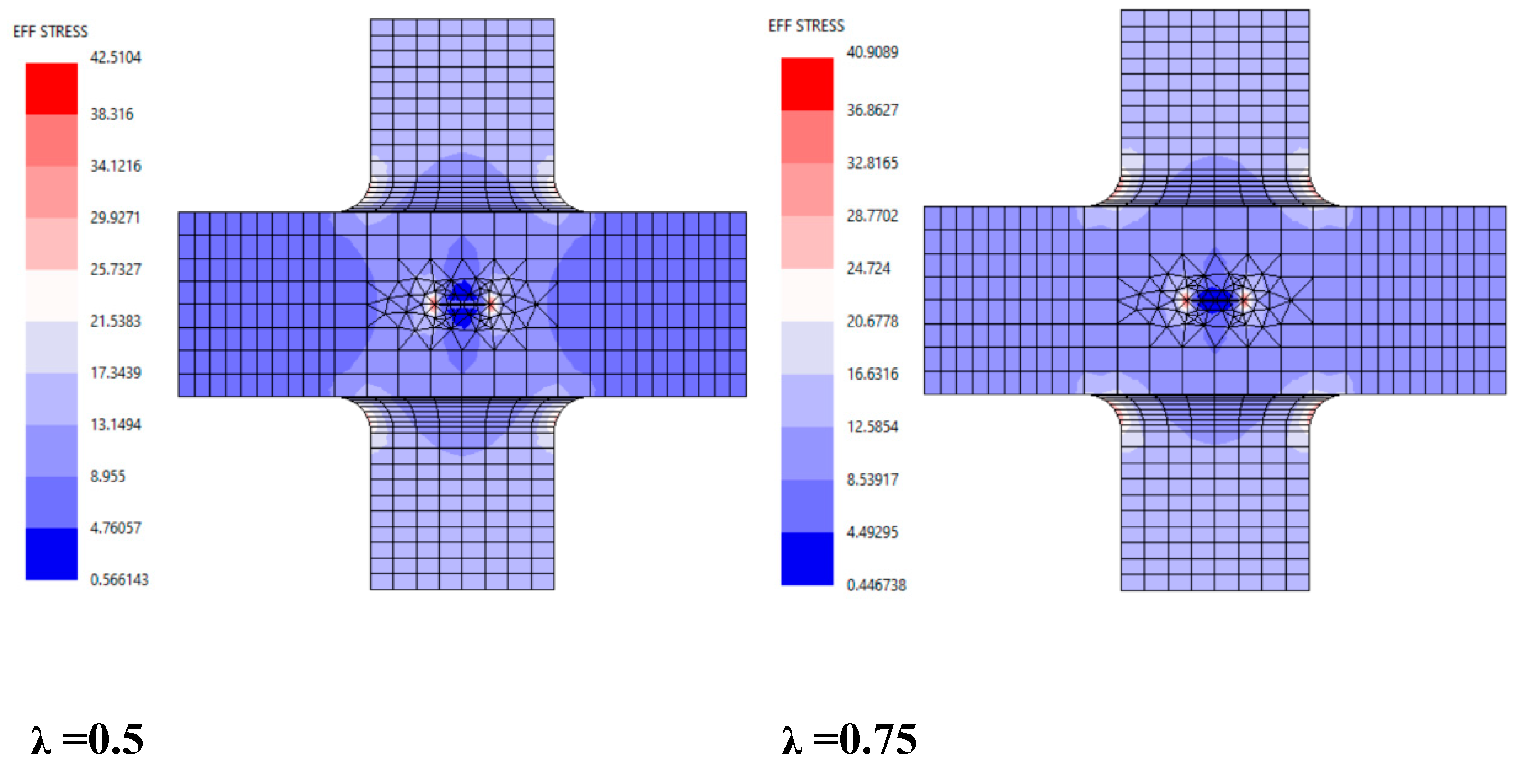 Preprints 152511 g004a