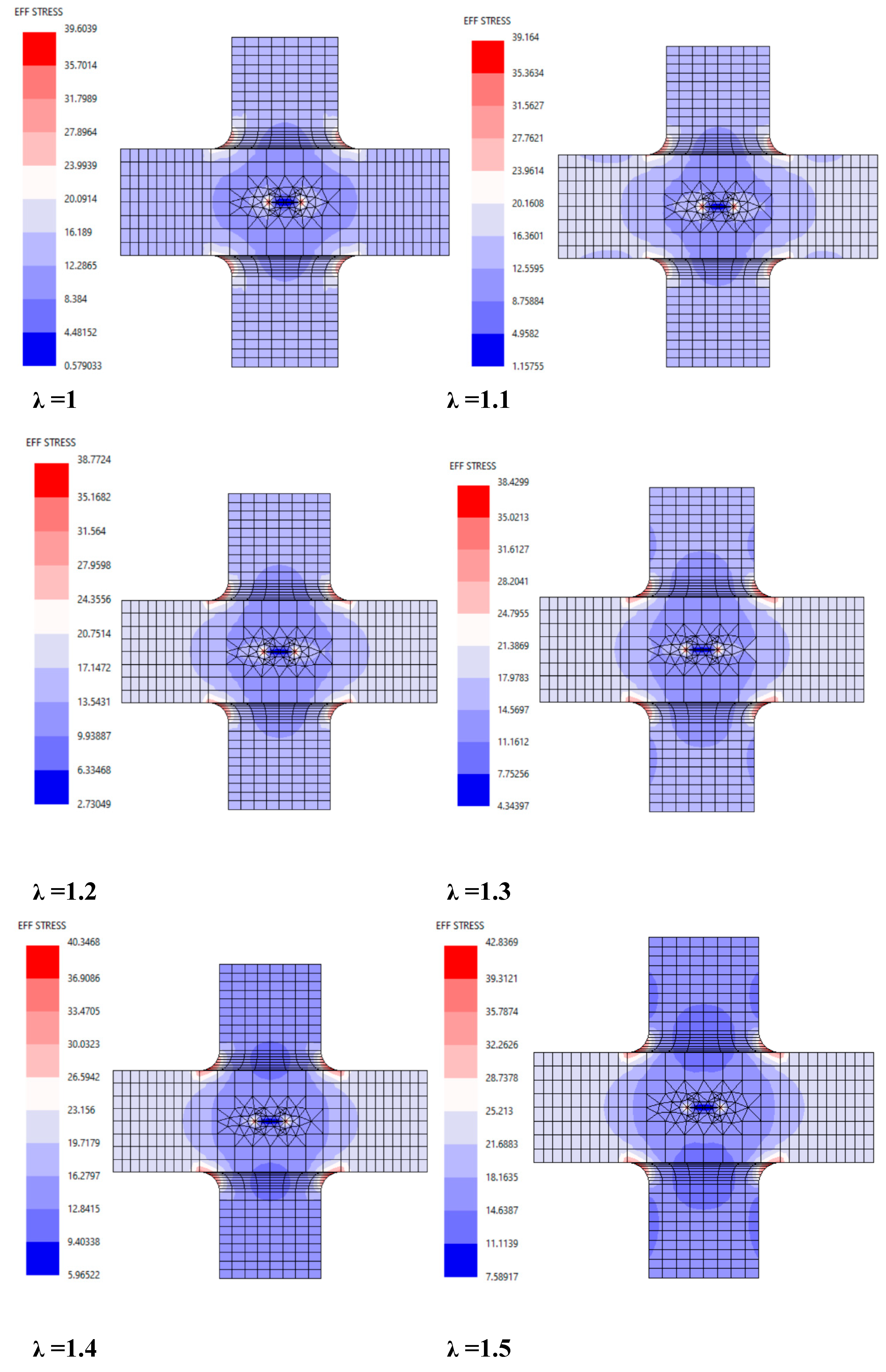 Preprints 152511 g004b