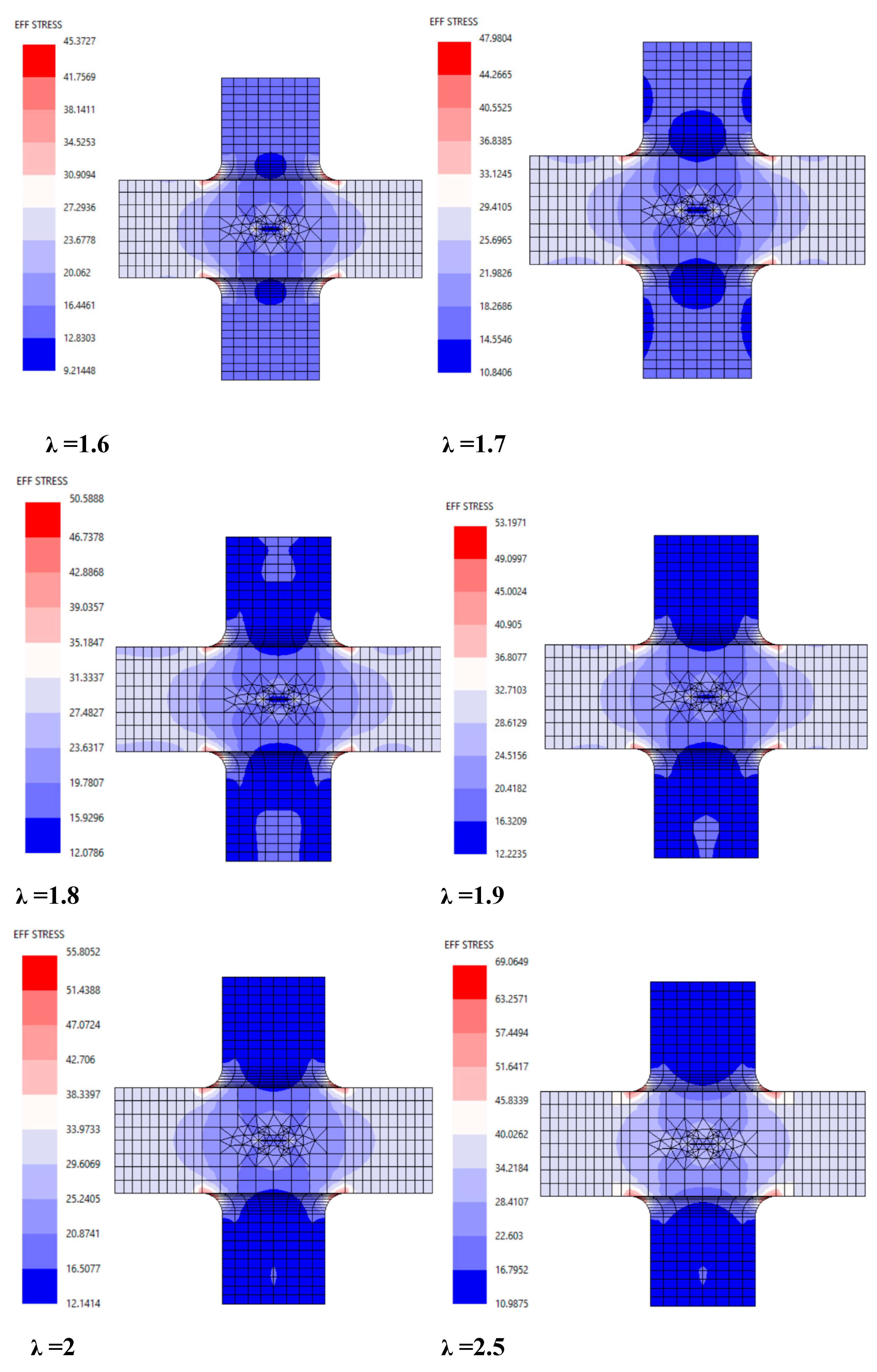 Preprints 152511 g004c