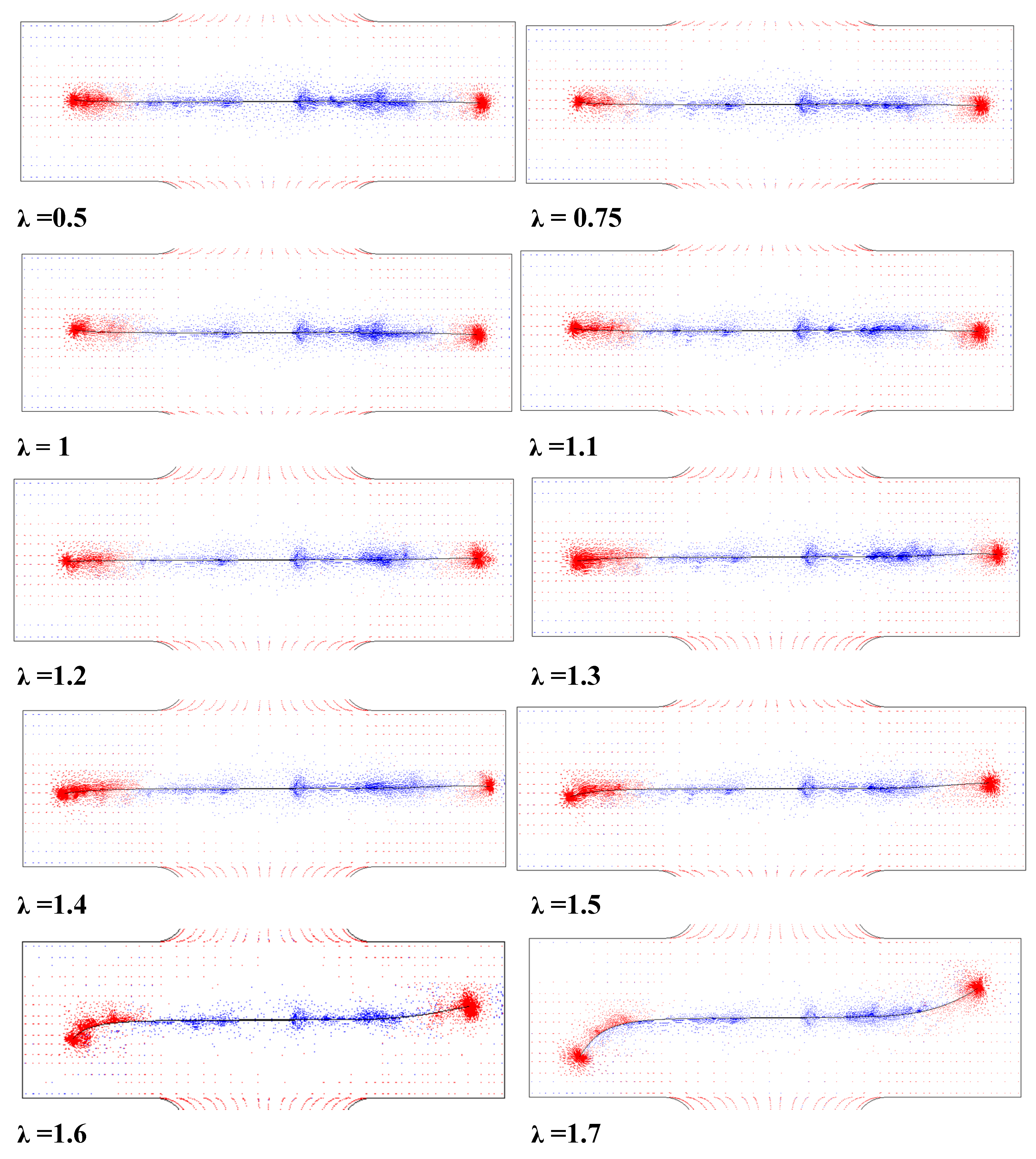Preprints 152511 g005a