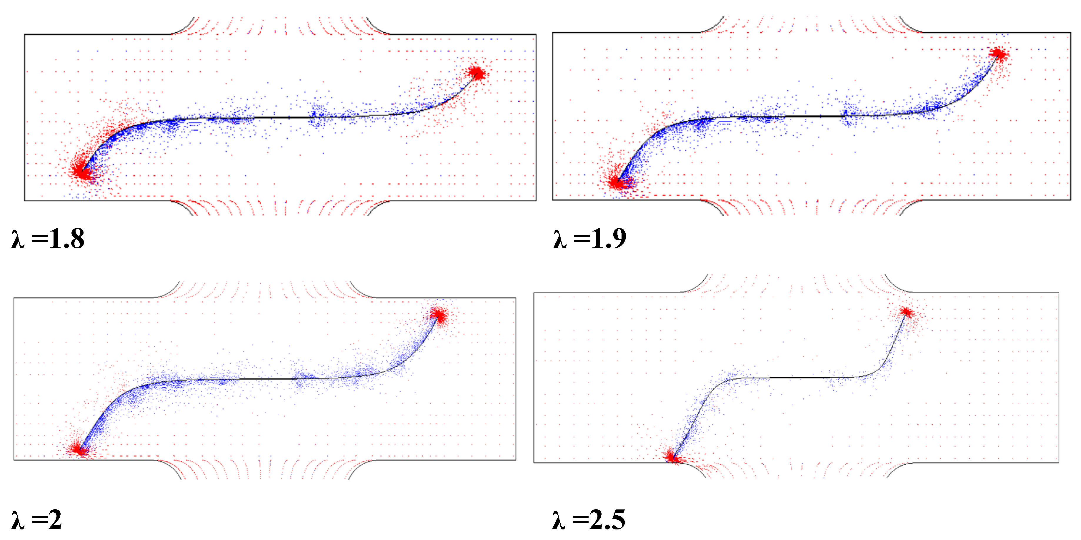 Preprints 152511 g005b