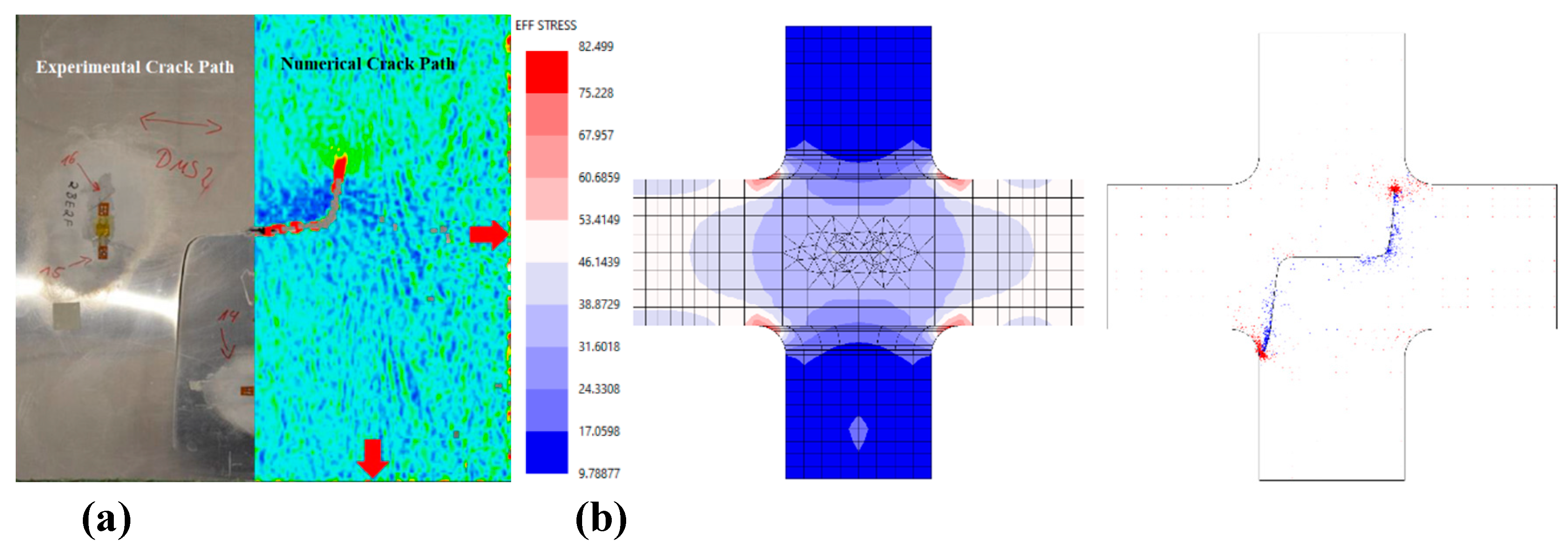 Preprints 152511 g008