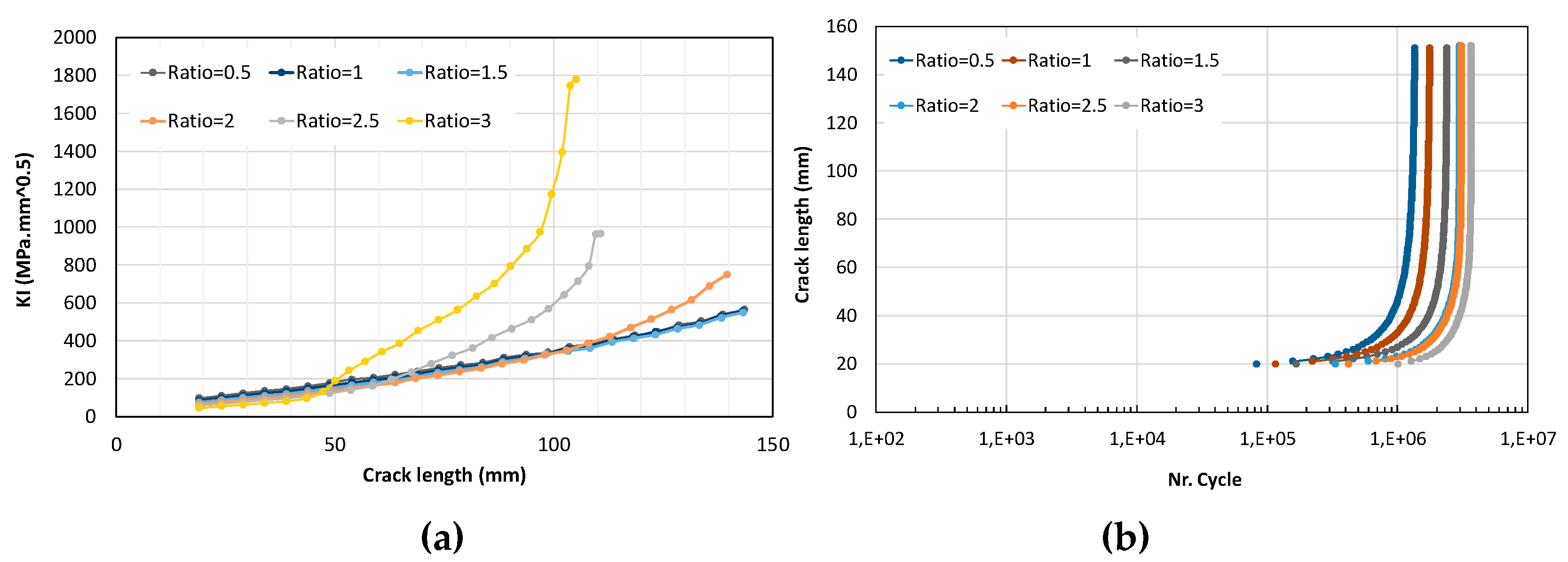 Preprints 152511 g014