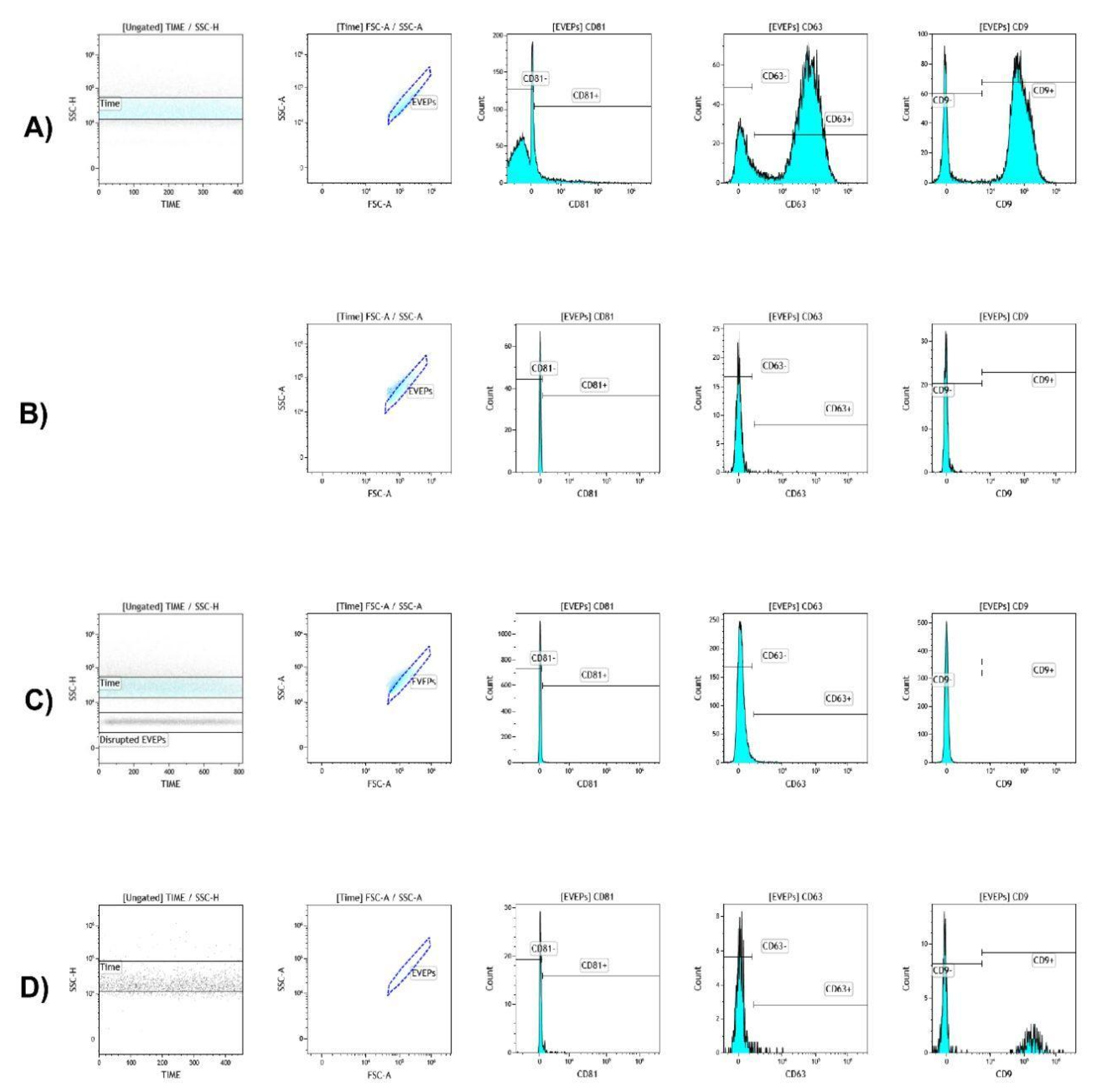 Preprints 201195 g001