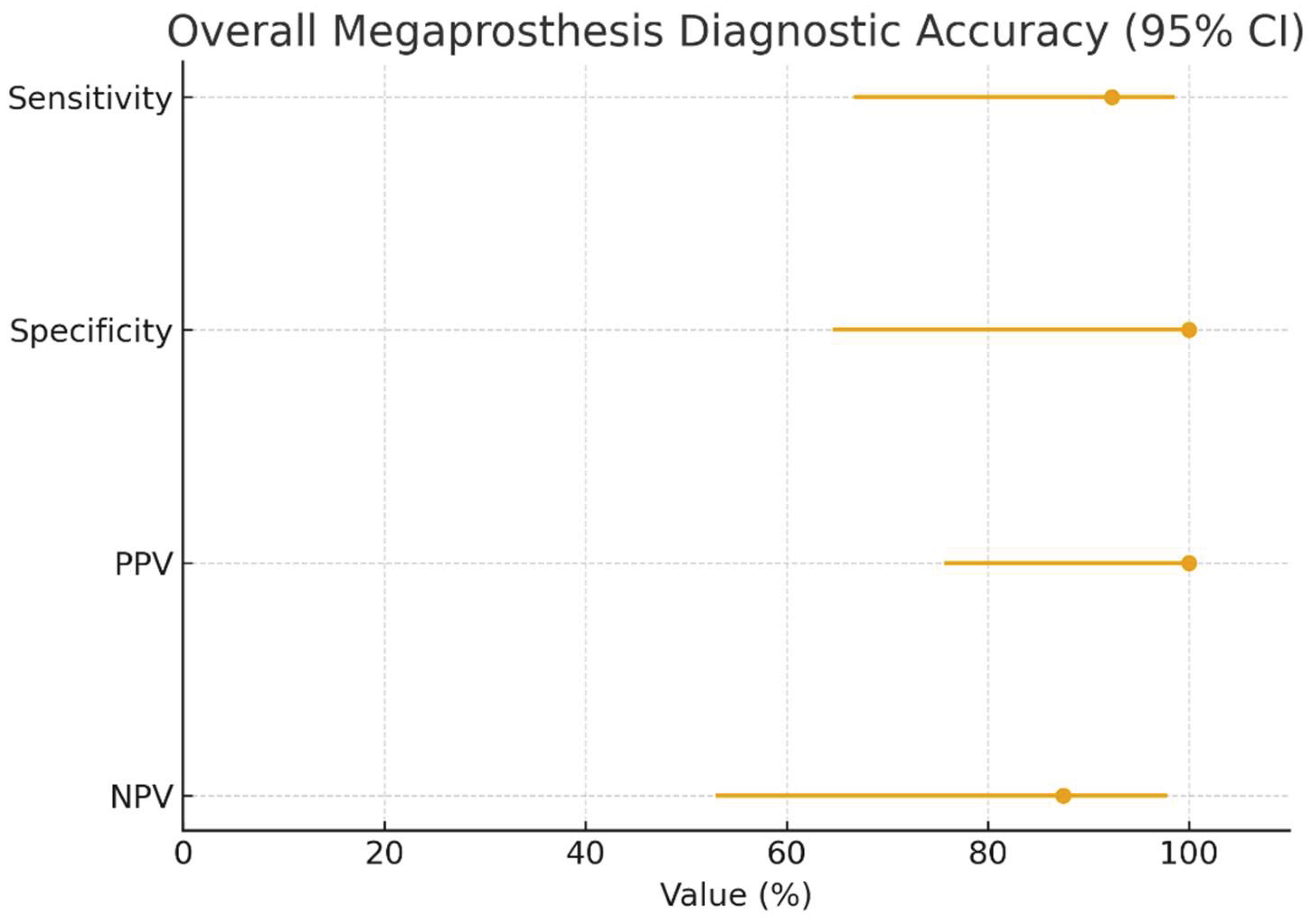 Preprints 206221 g001