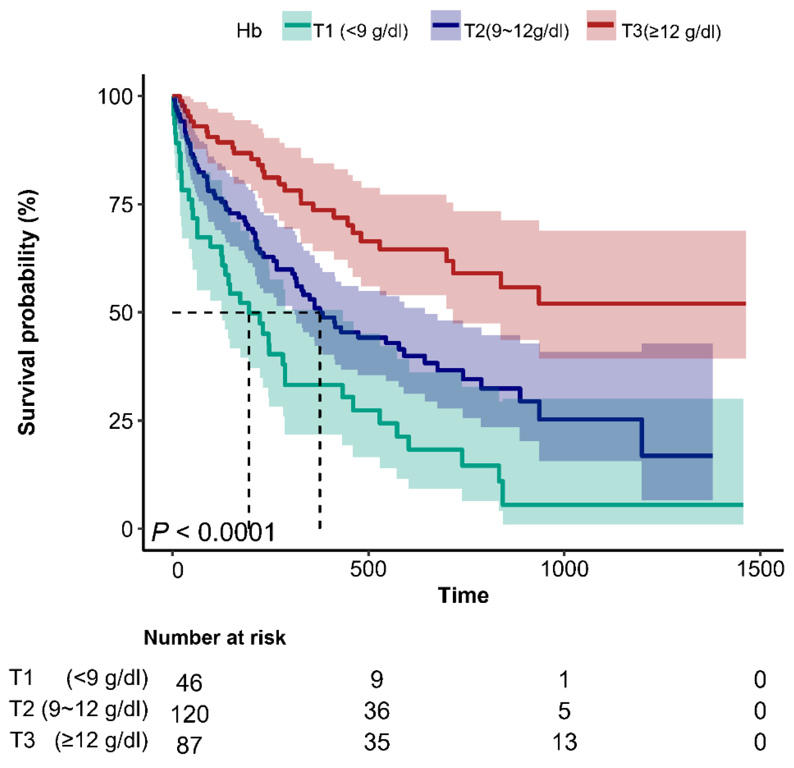 Preprints 181024 g001