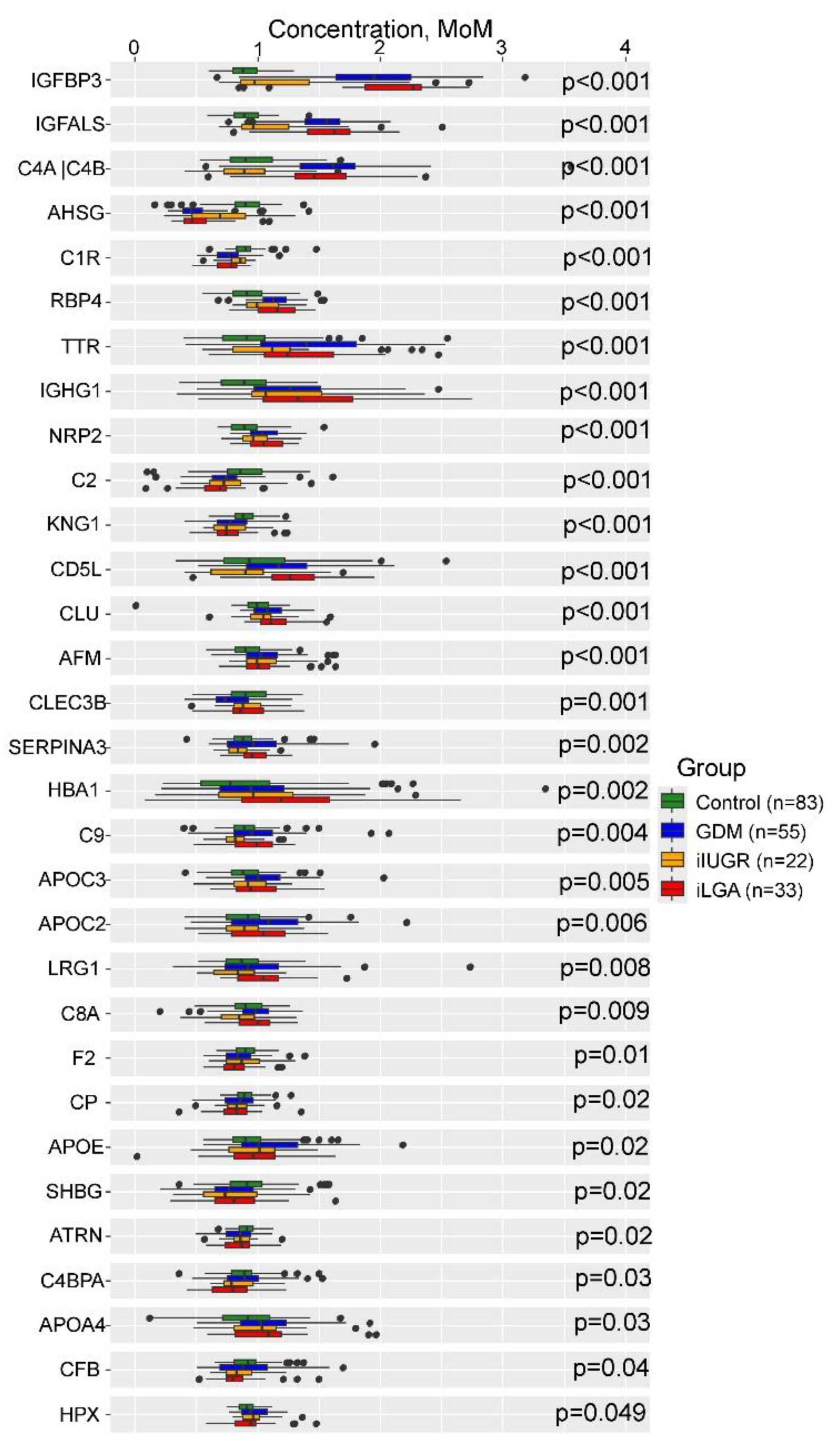 Preprints 204607 g001 Preprints 204607 g001