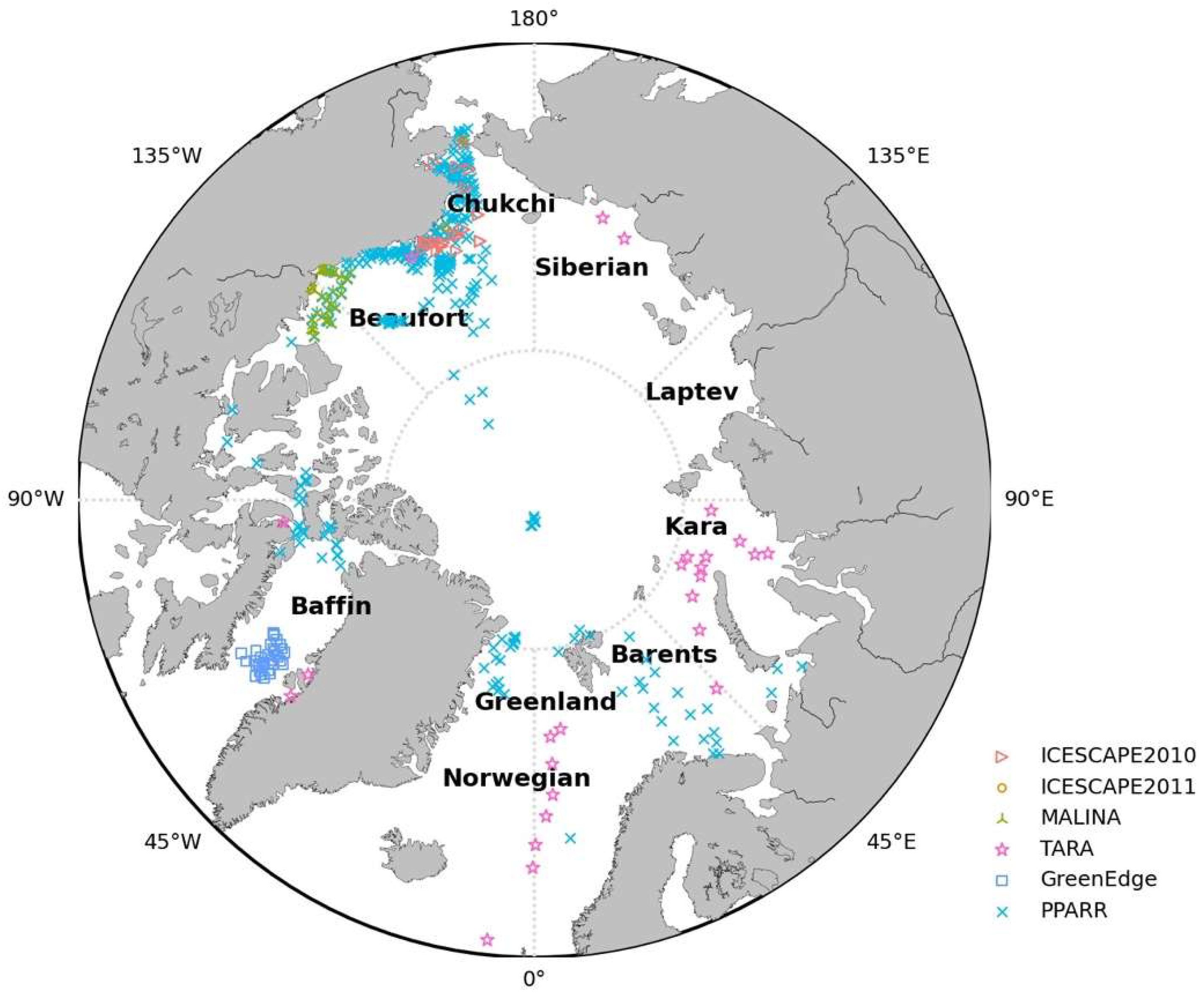 Preprints 94175 g001