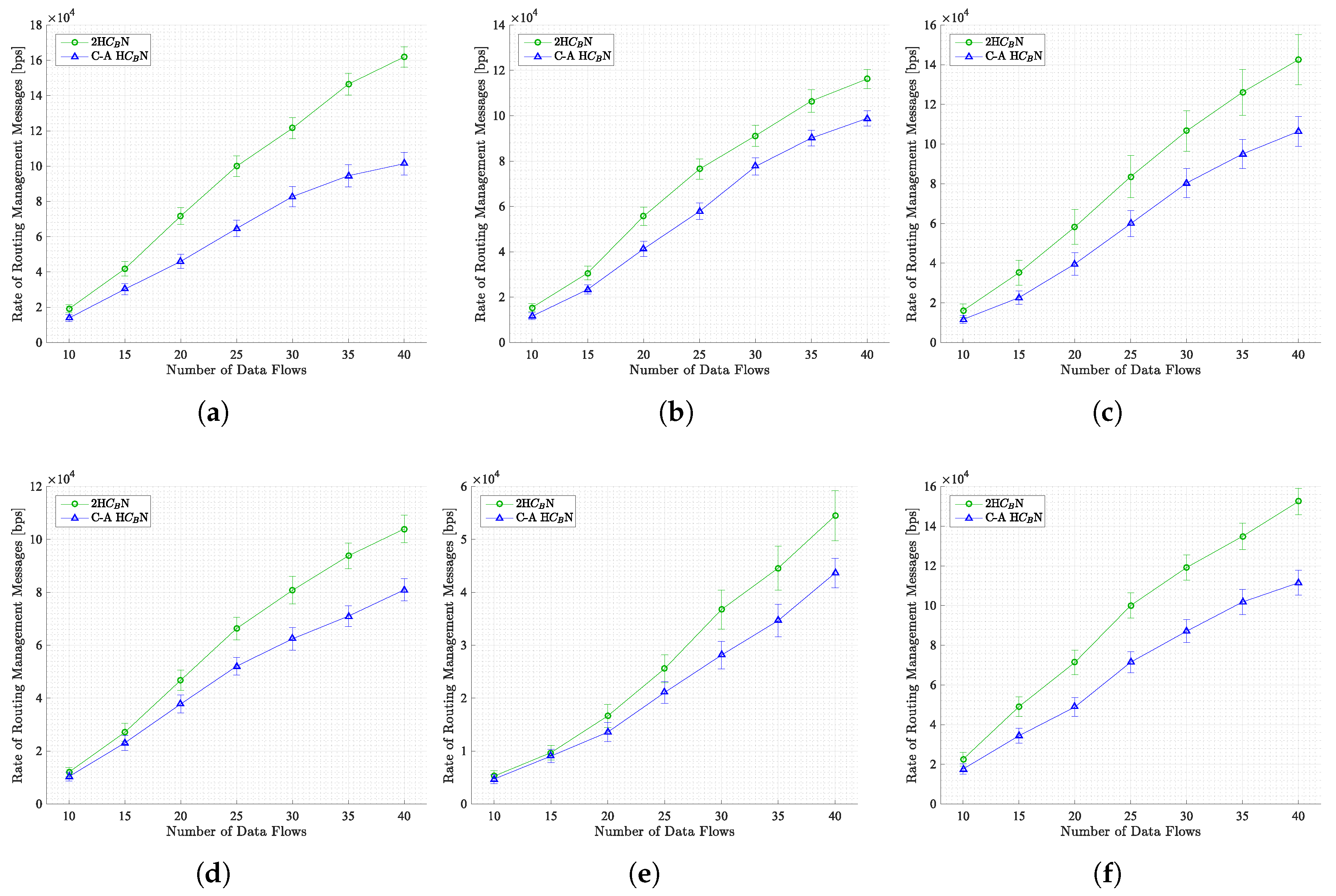 Preprints 168250 g005