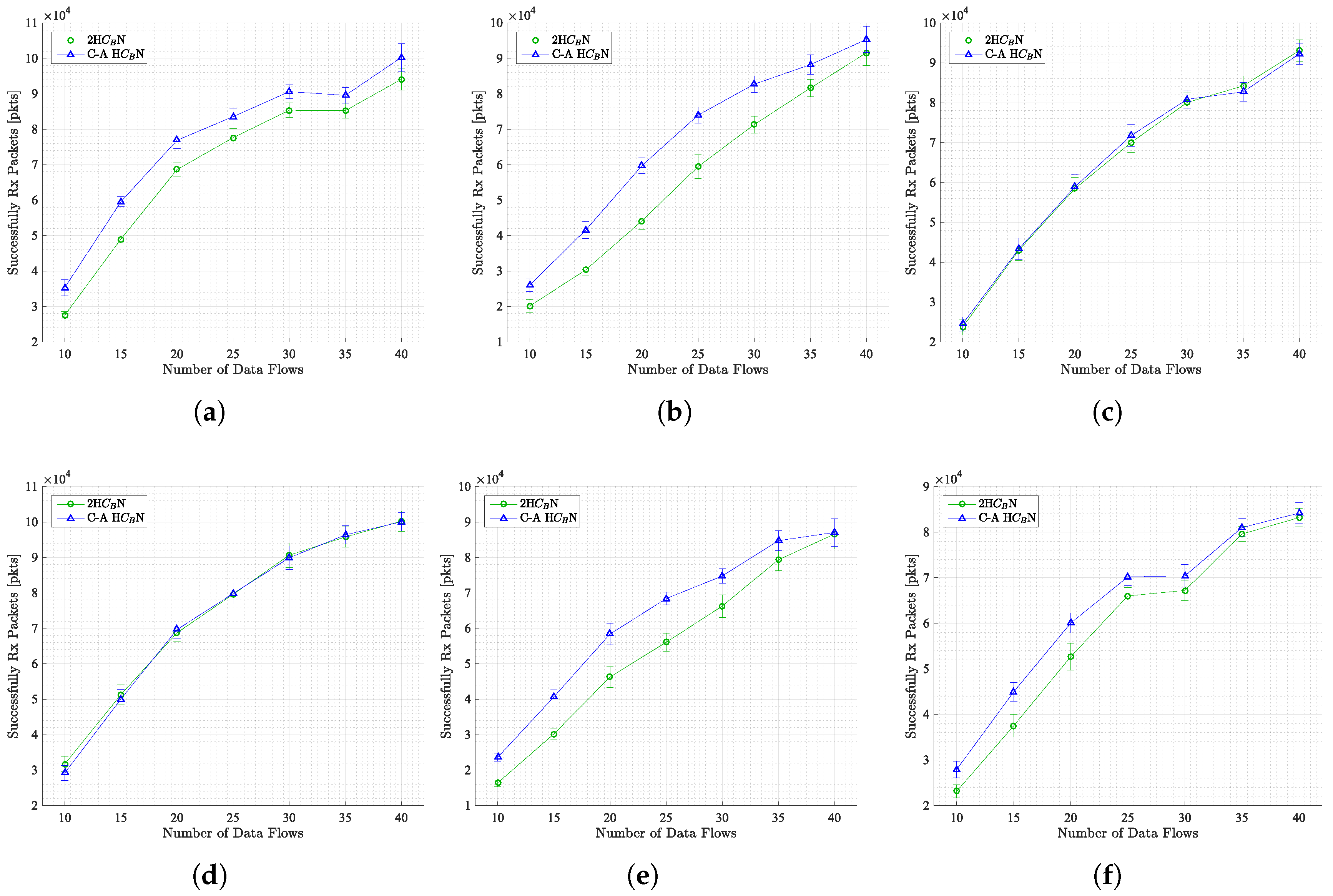 Preprints 168250 g007