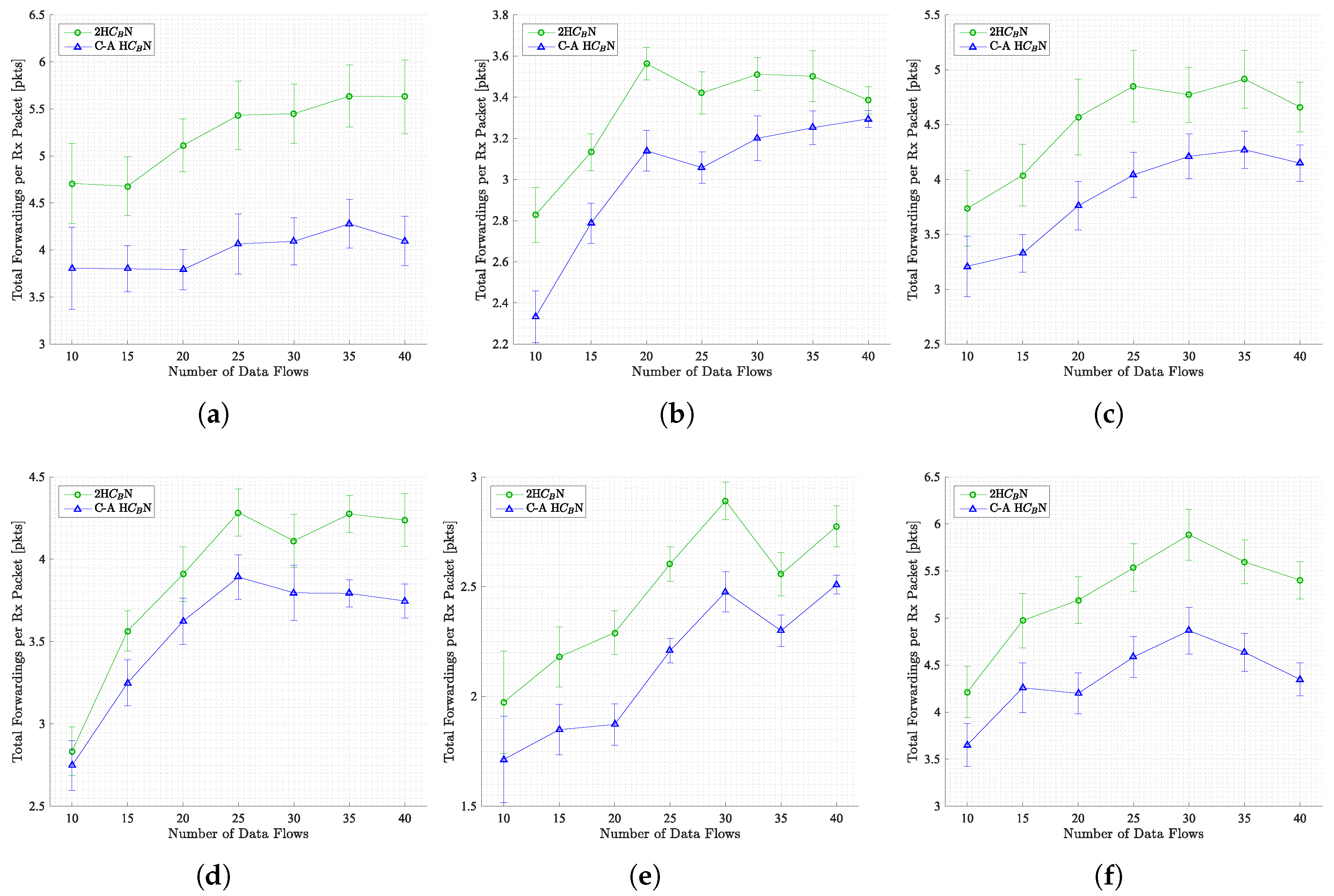Preprints 168250 g008