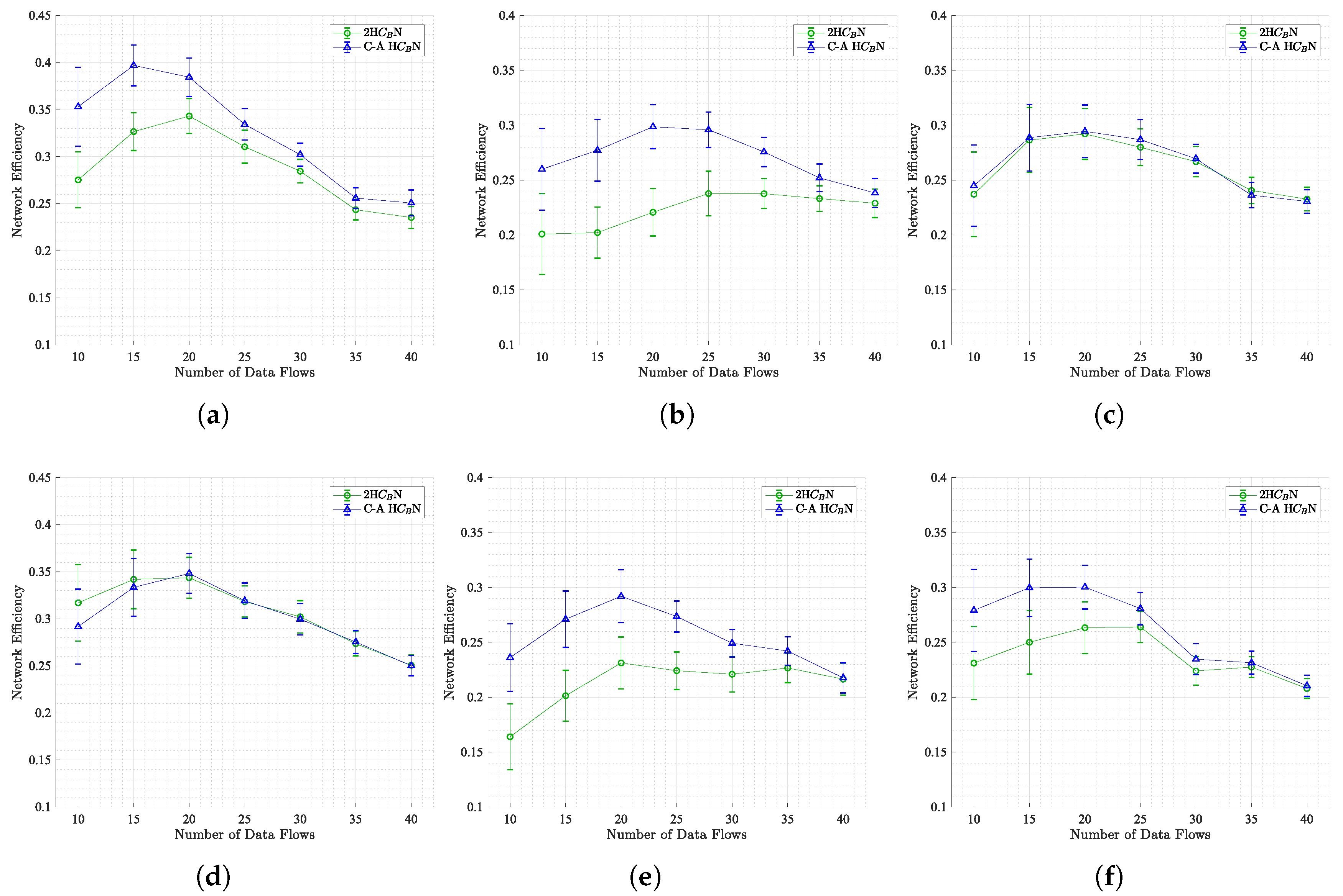 Preprints 168250 g009