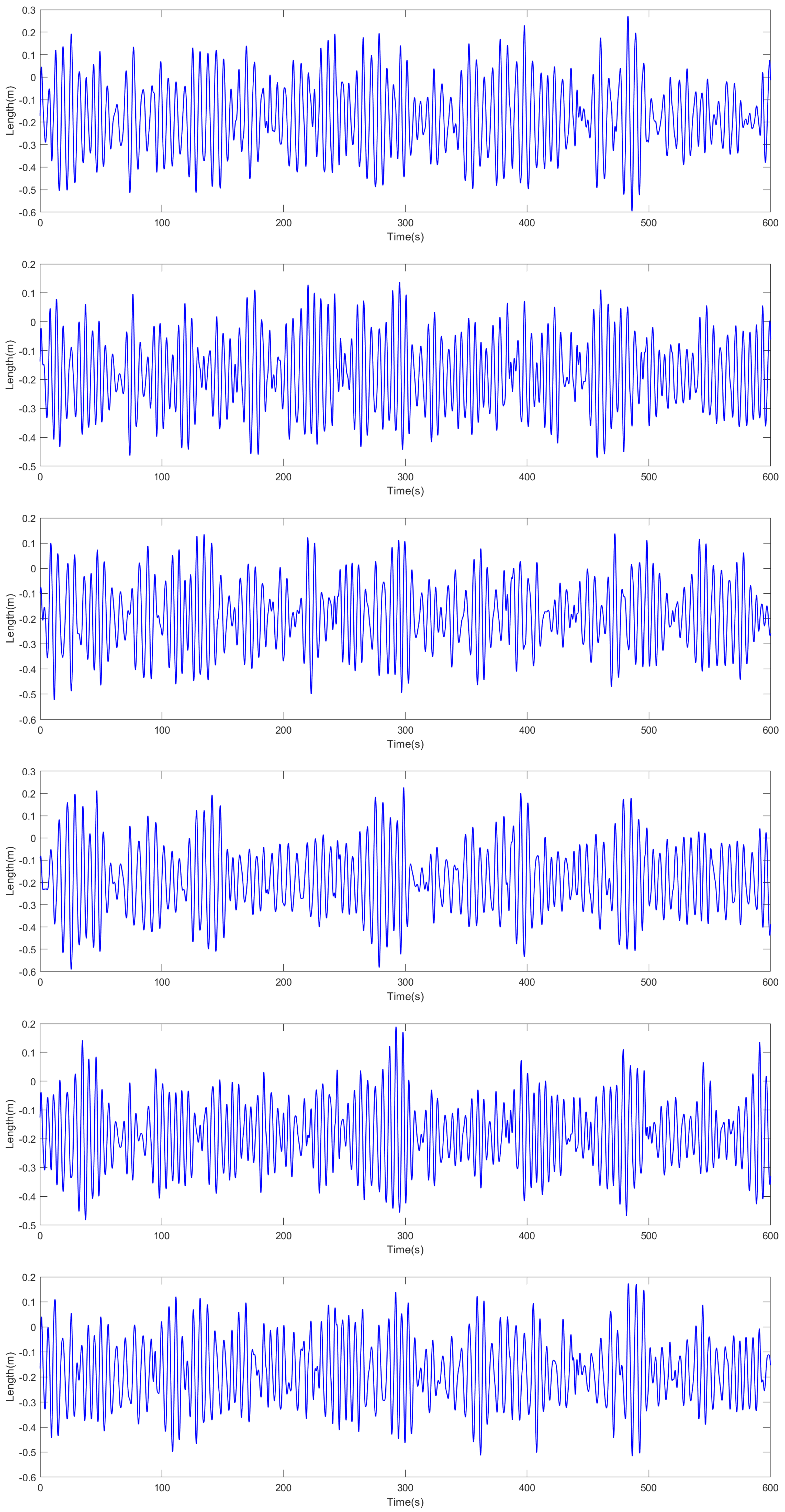 Preprints 190566 g013