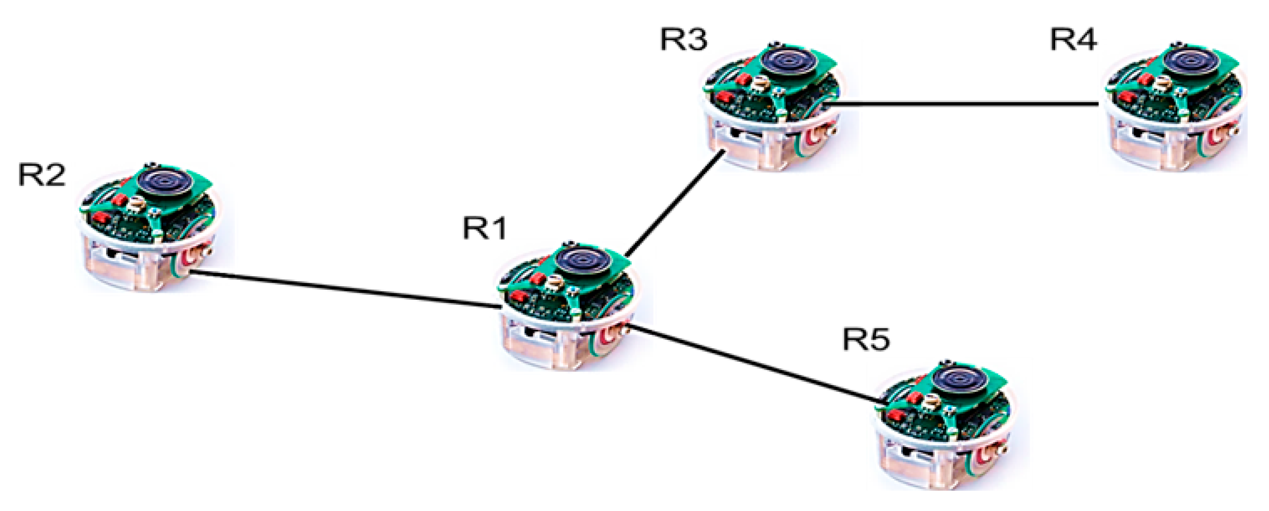 Preprints 206346 g002