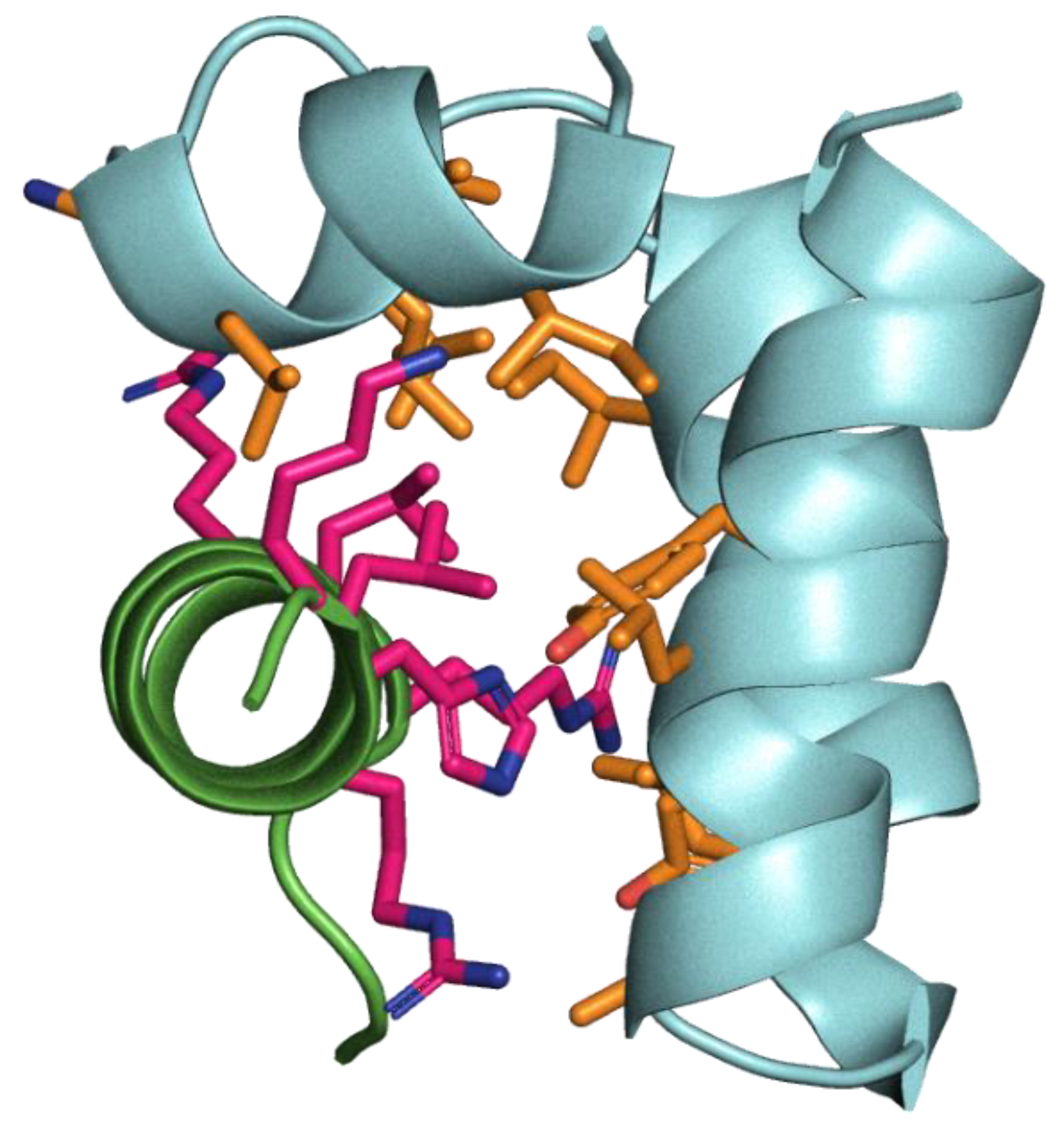 Preprints 183561 g001