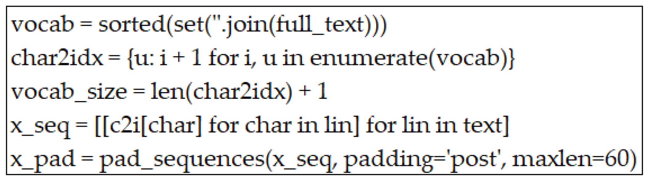Preprints 153278 g006