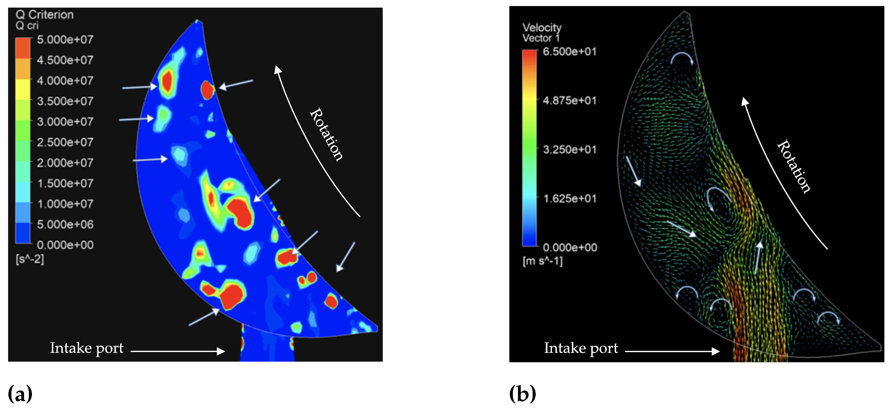 Preprints 98798 g005