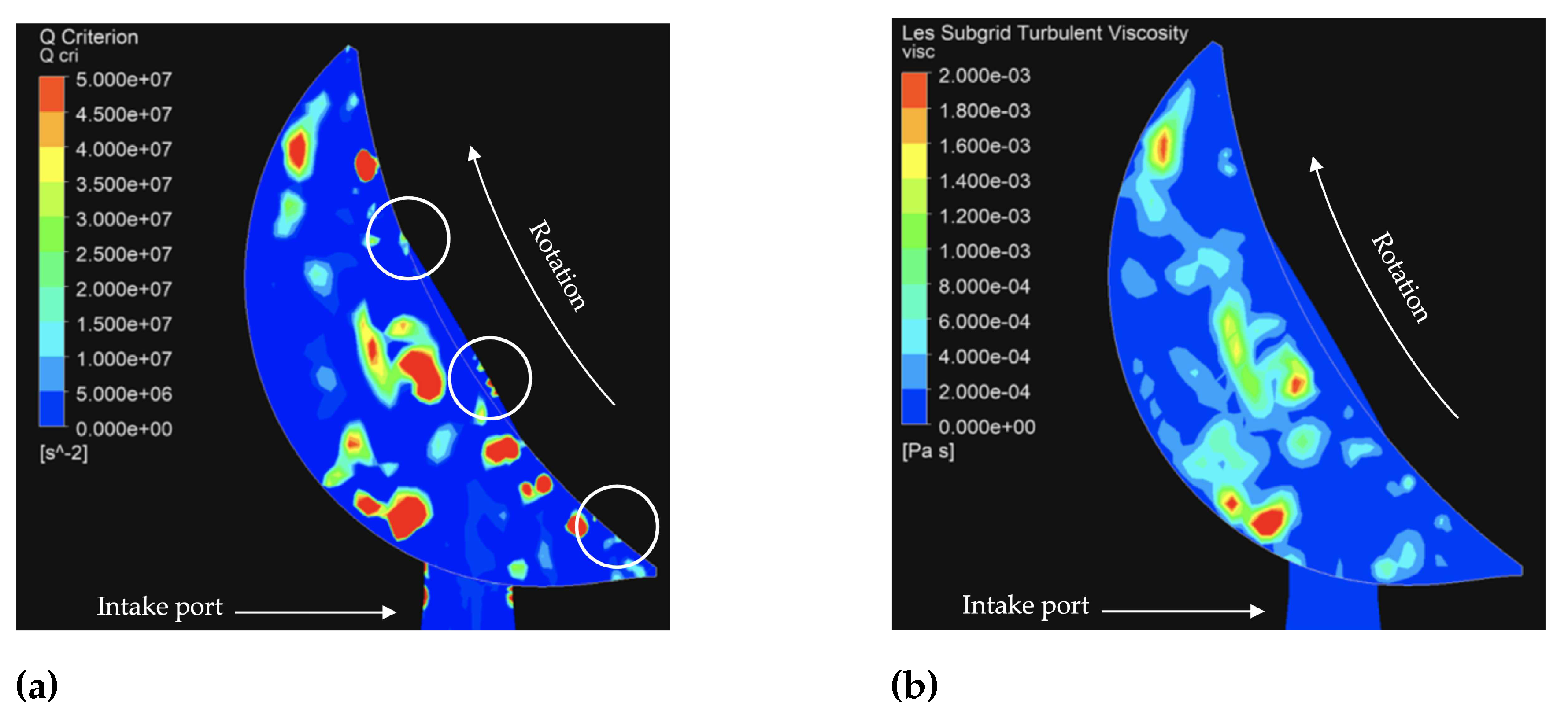 Preprints 98798 g006