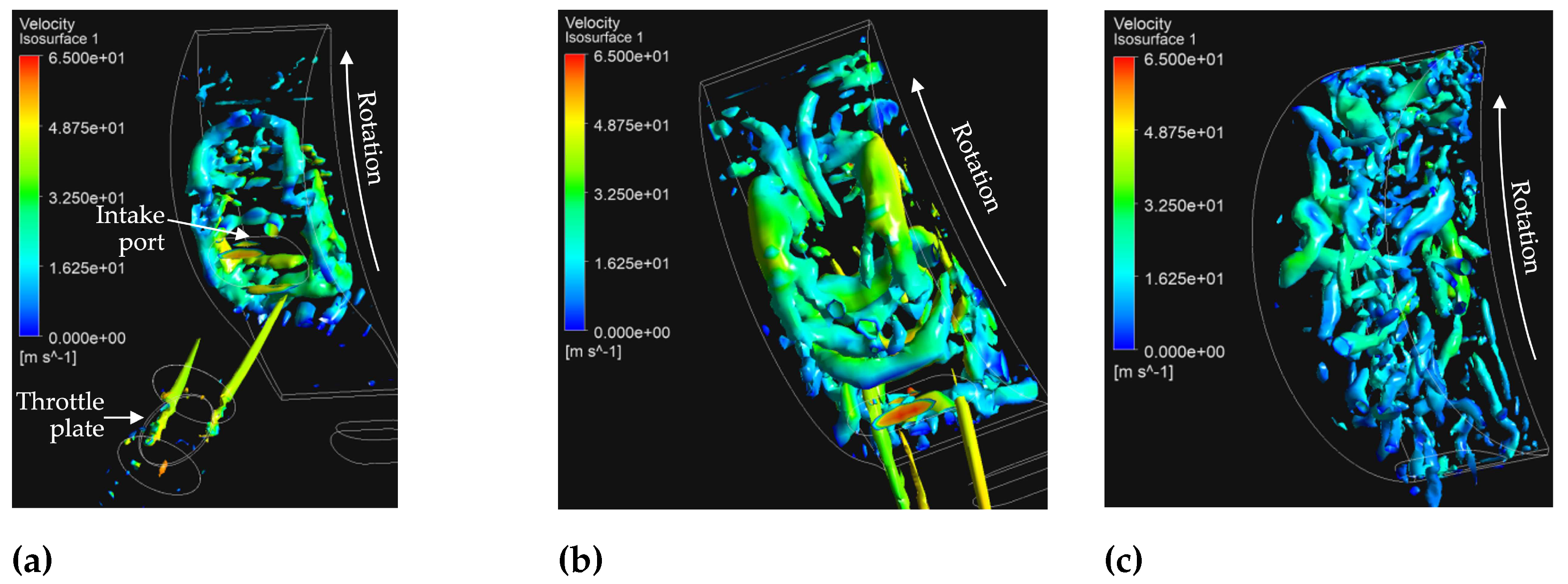 Preprints 98798 g008